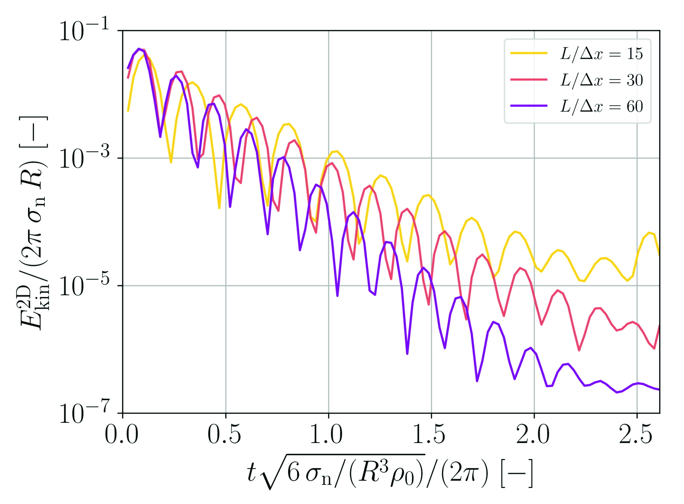 Materials 14 04530 g005