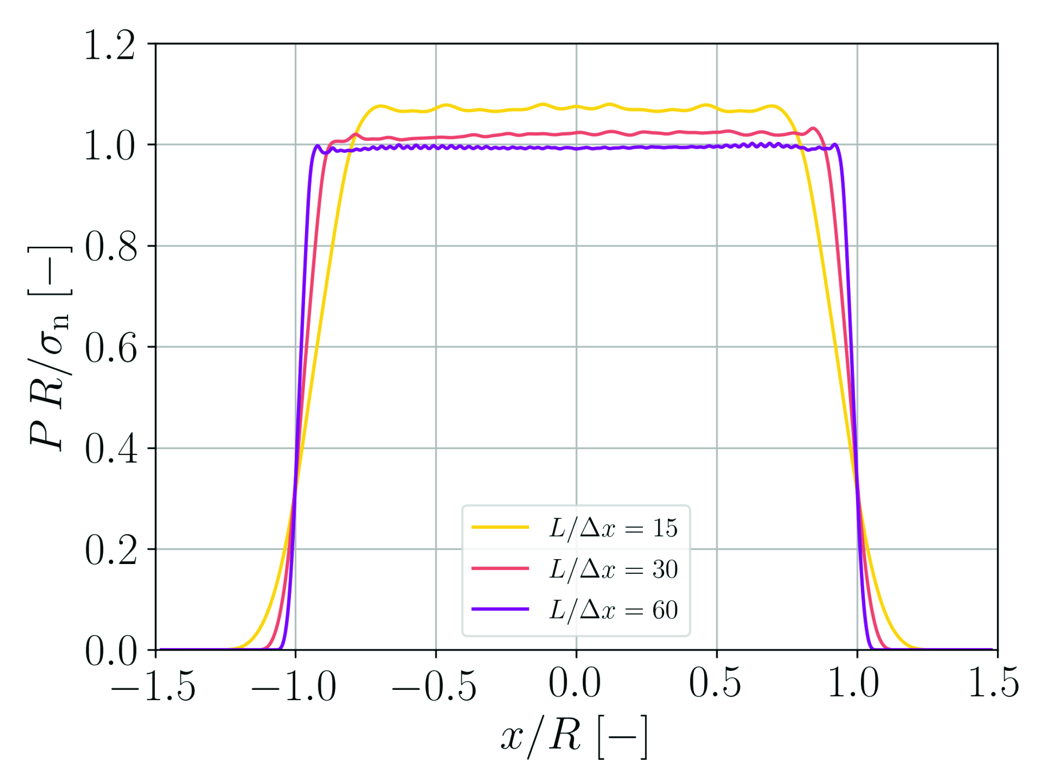 Materials 14 04530 g006