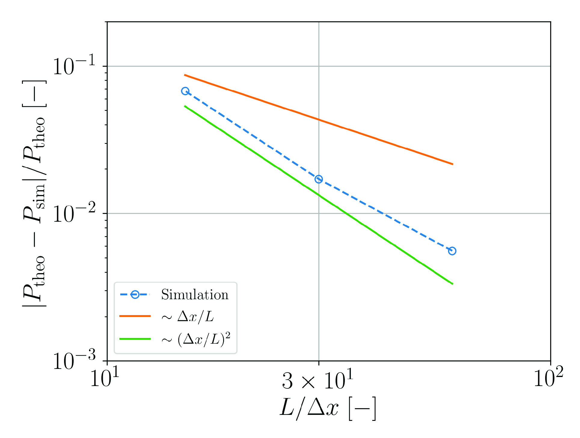 Materials 14 04530 g007