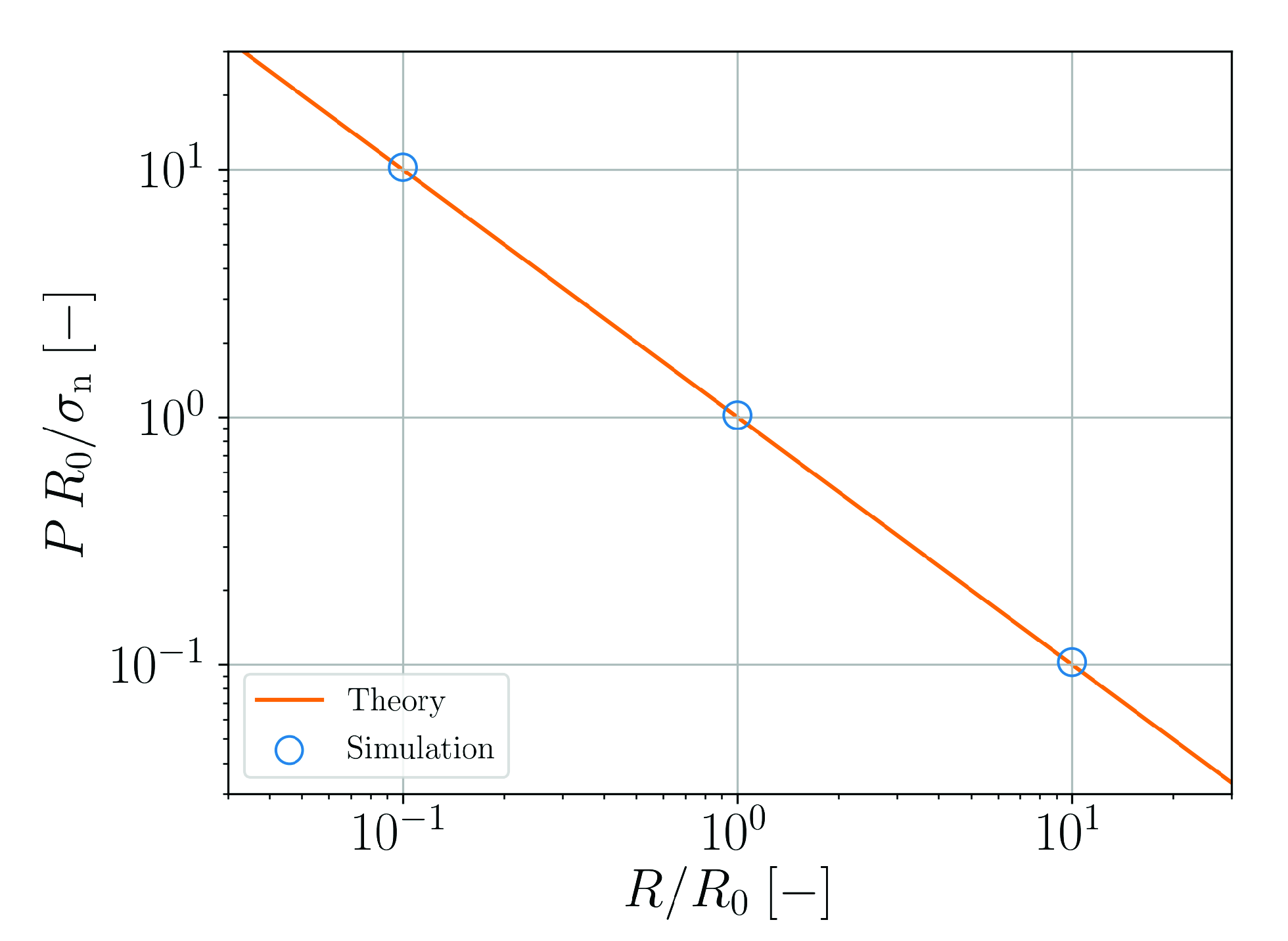 Materials 14 04530 g008