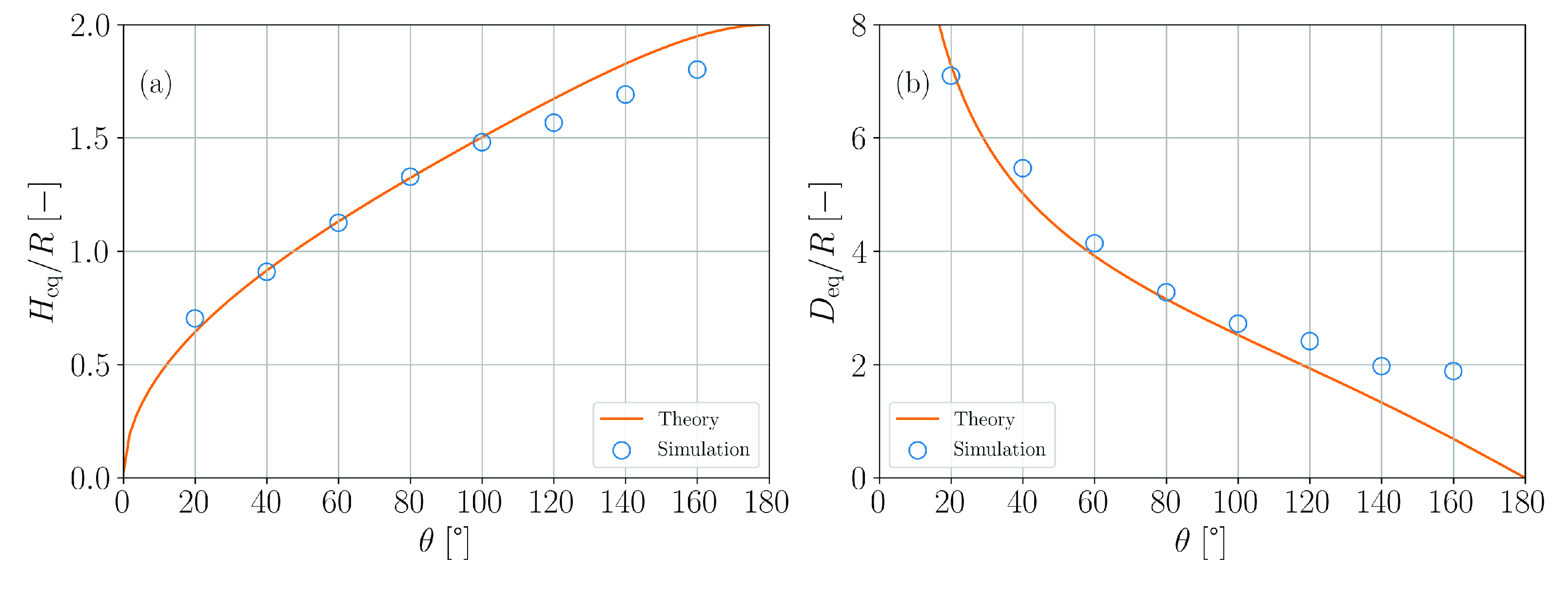 Materials 14 04530 g010