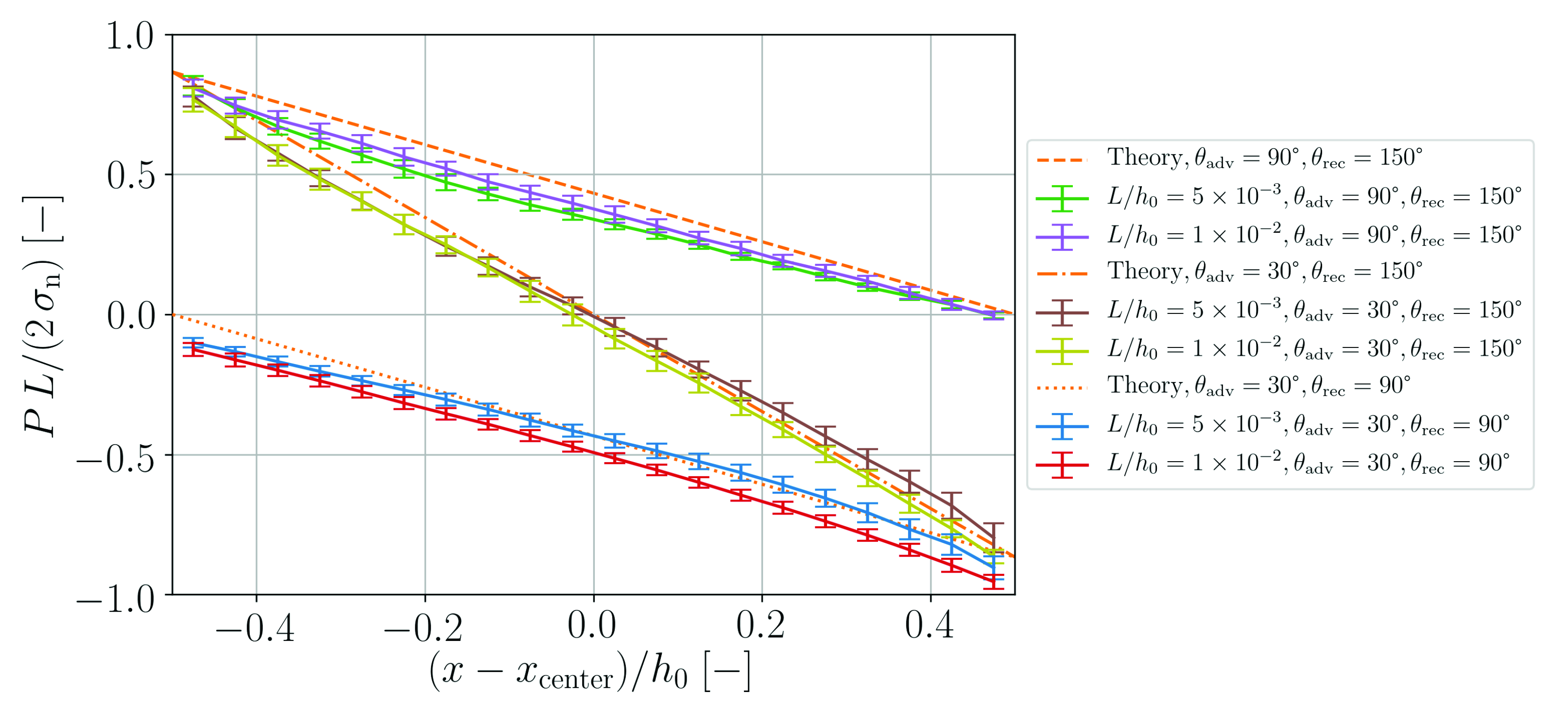 Materials 14 04530 g014