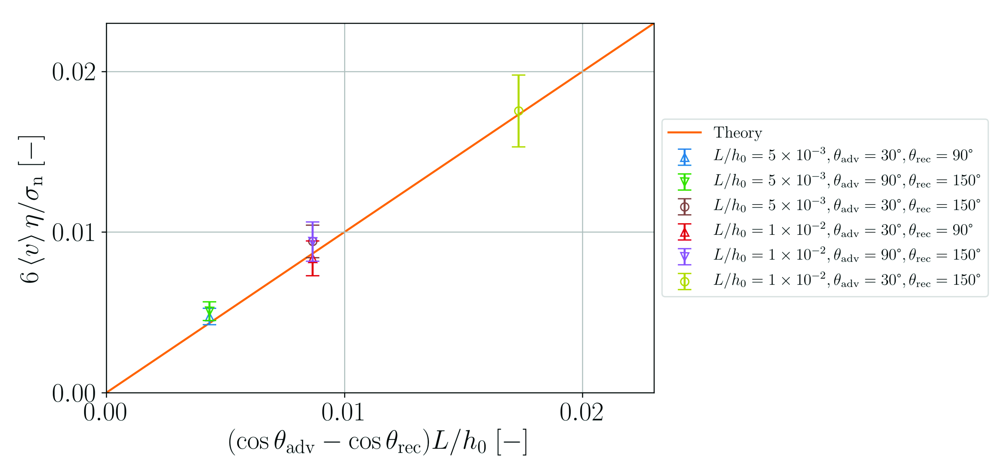 Materials 14 04530 g015