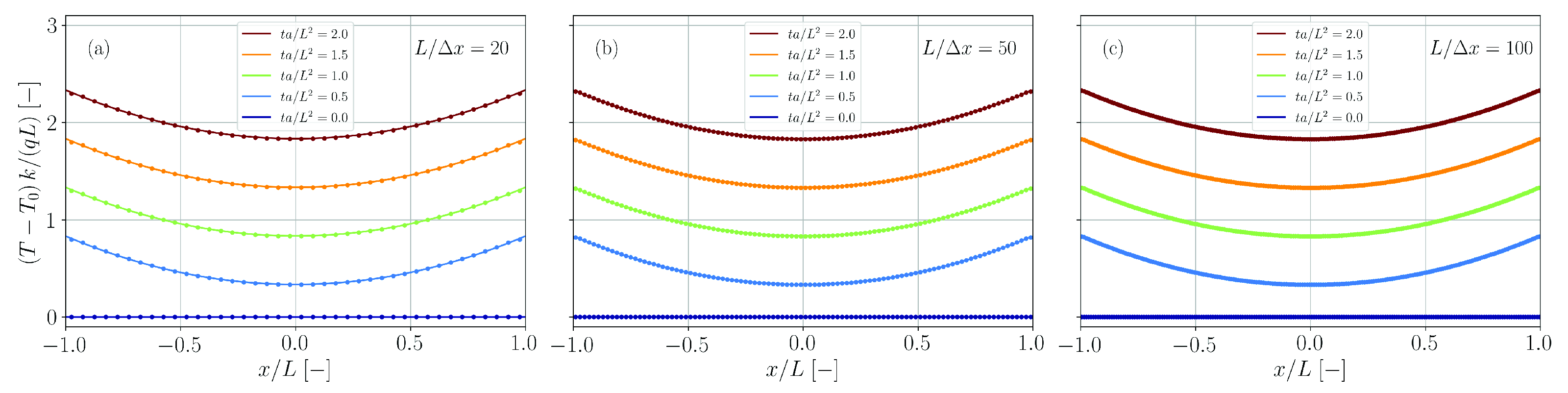 Materials 14 04530 g021