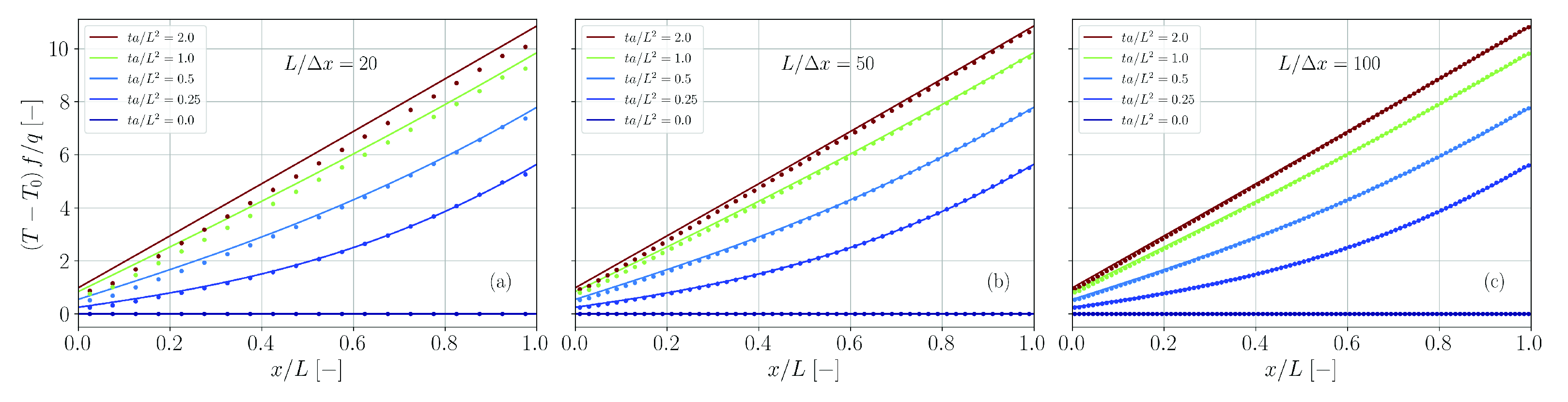 Materials 14 04530 g022