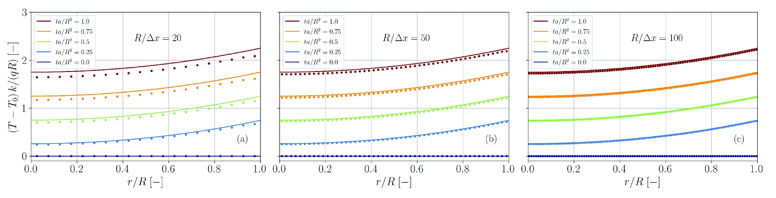 Materials 14 04530 g023