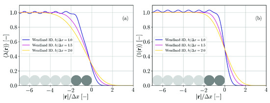 Materials 14 04530 g0a1