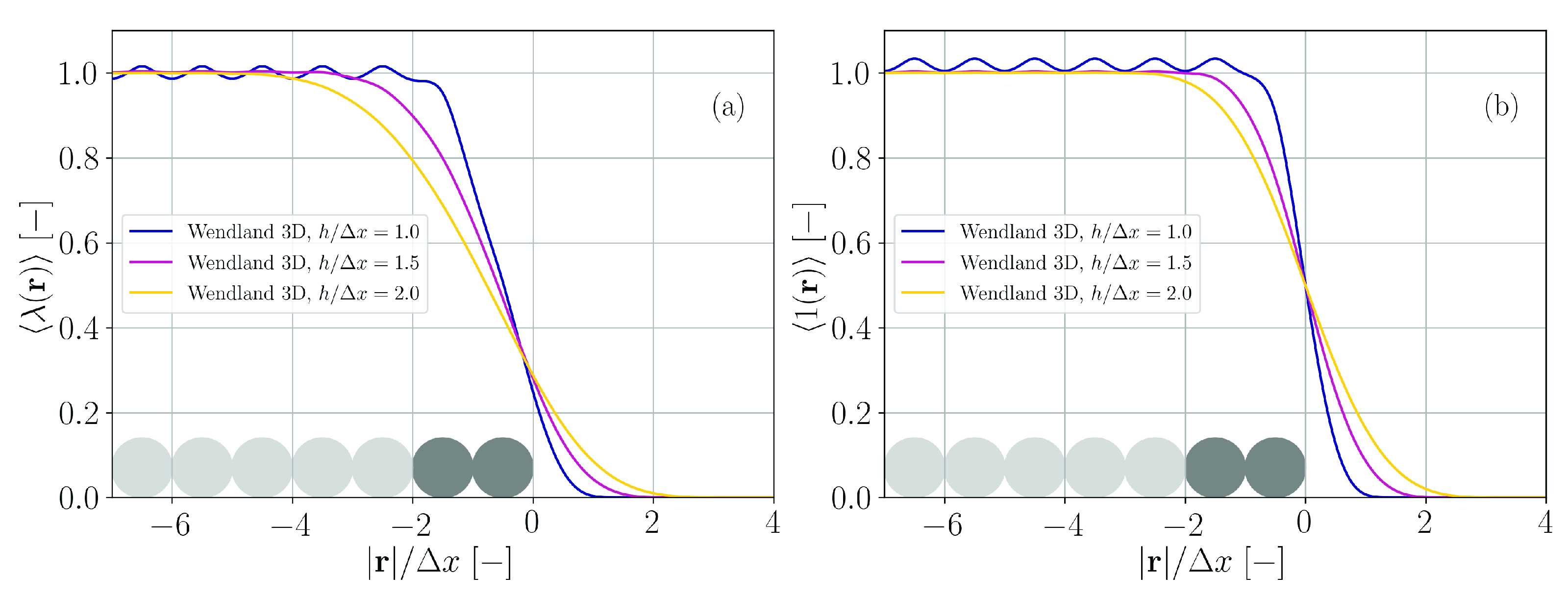 Materials 14 04530 g0a1