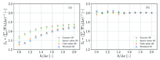 Materials 14 04530 g0a3