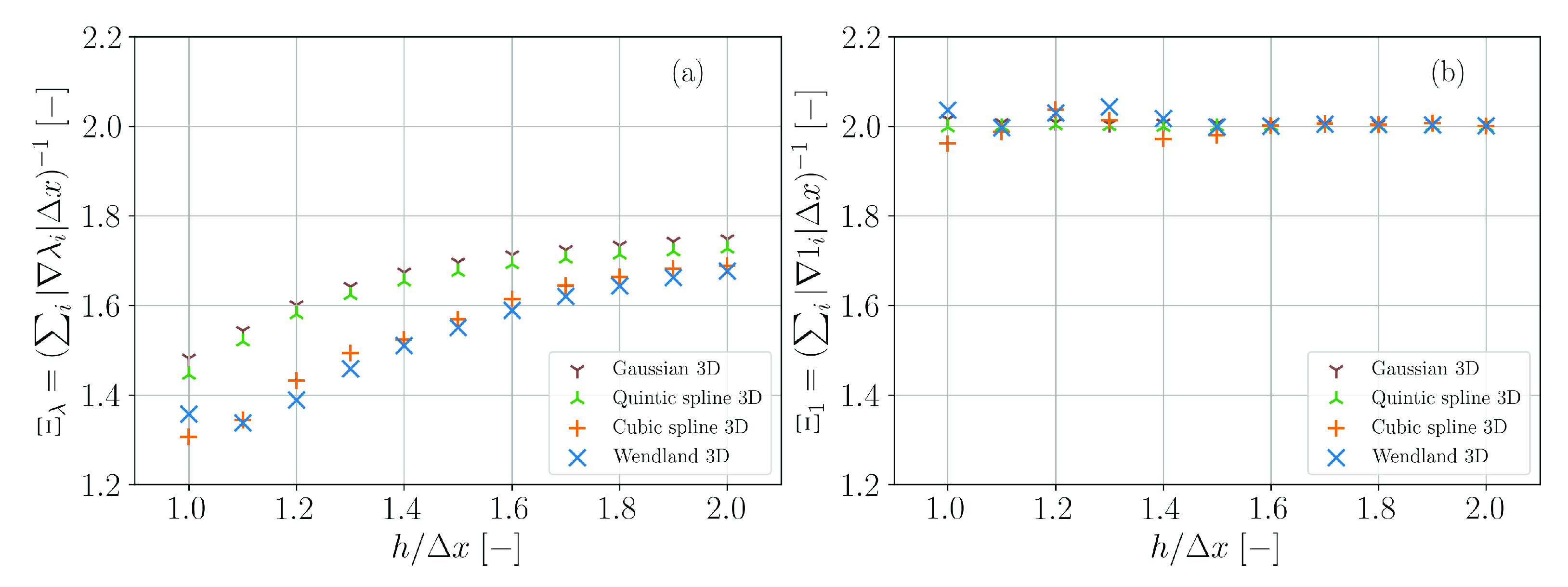 Materials 14 04530 g0a3