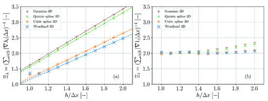 Materials 14 04530 g0a4