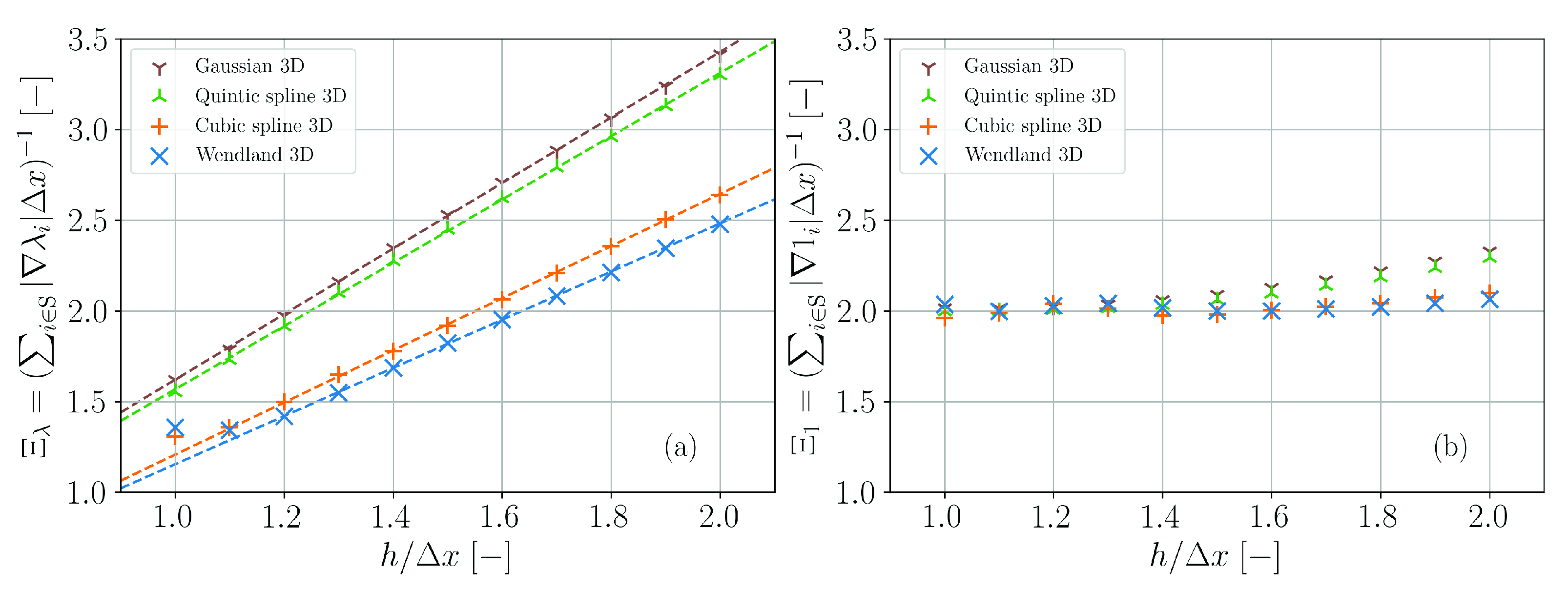 Materials 14 04530 g0a4