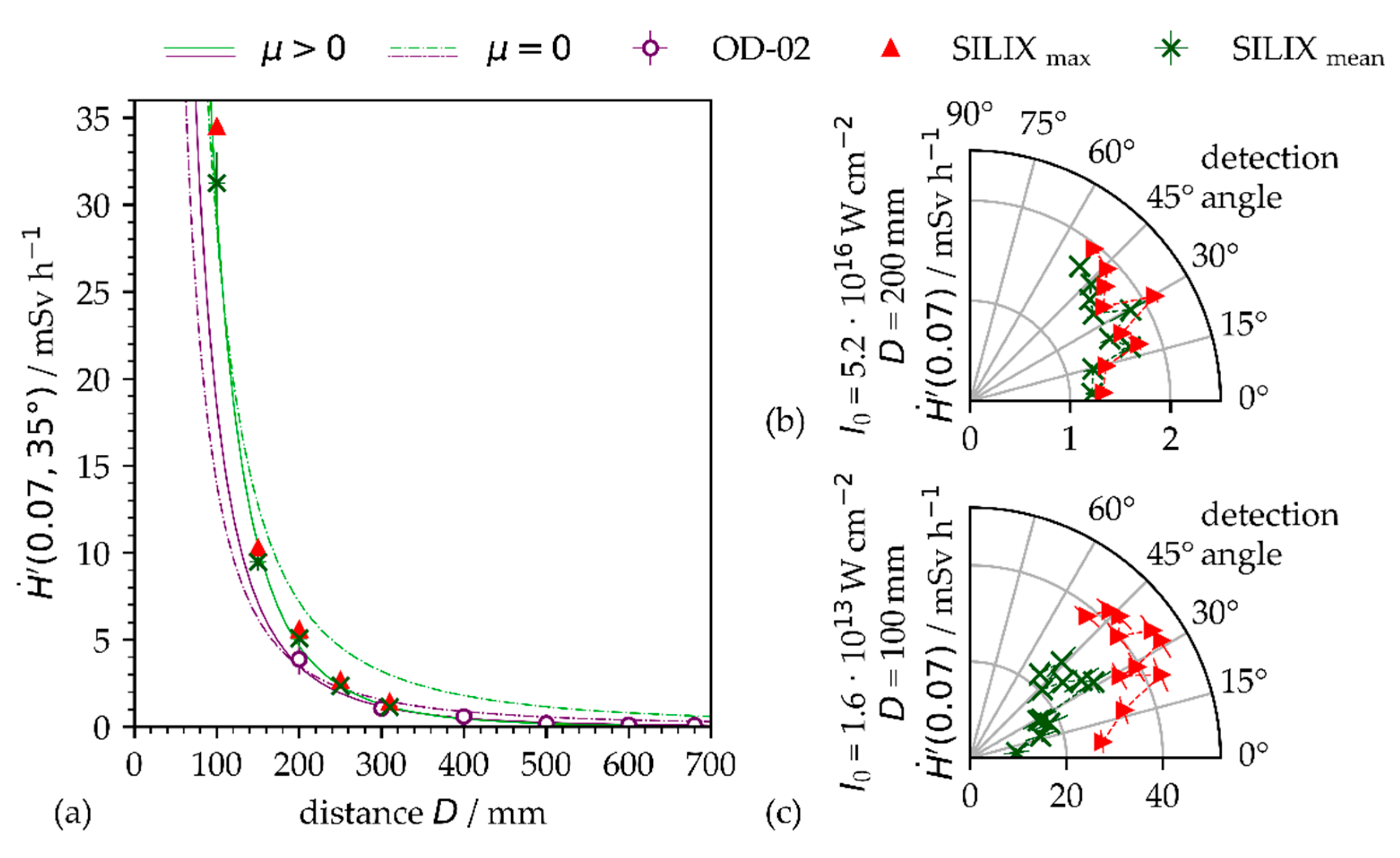 Materials 14 04537 g002