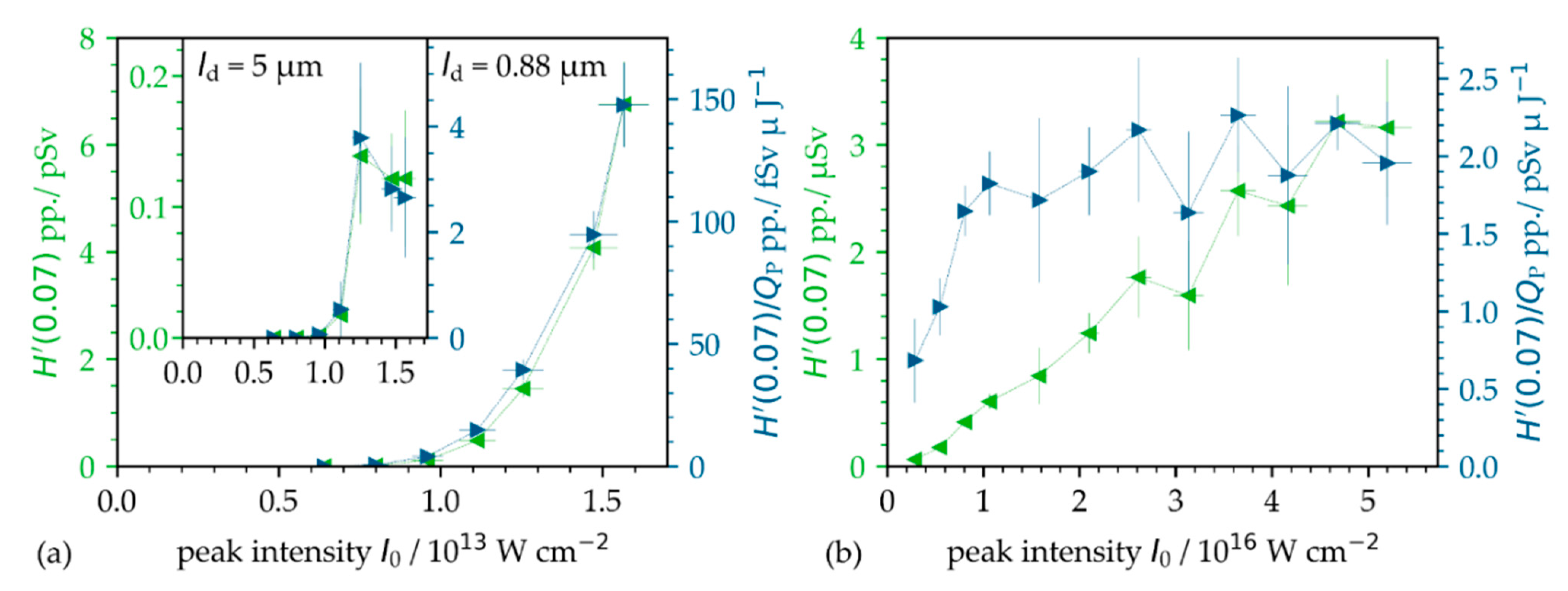 Materials 14 04537 g005