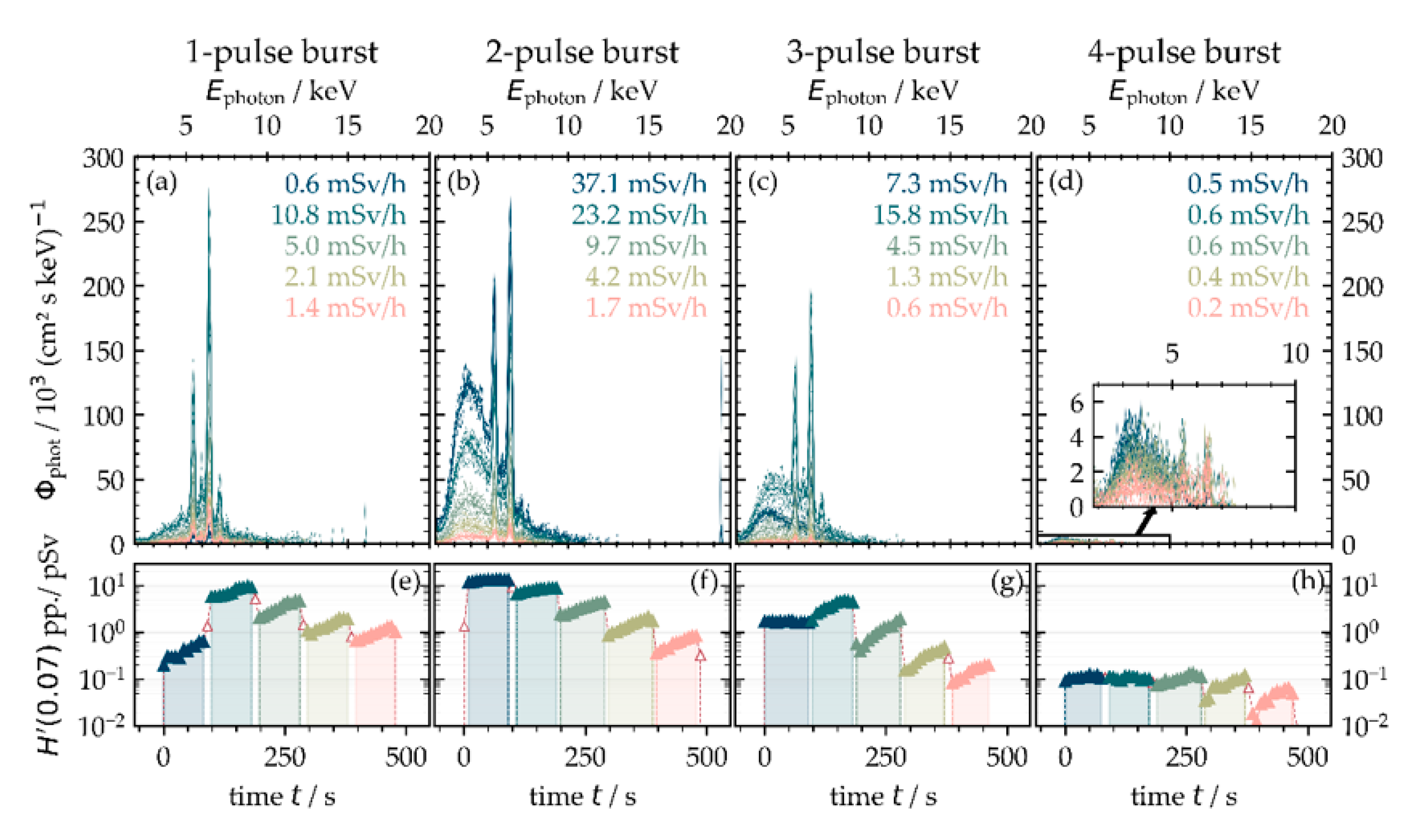 Materials 14 04537 g009