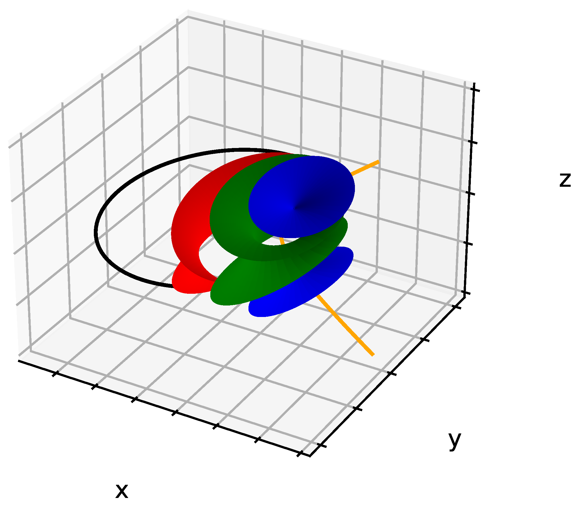 Materials 14 04539 g003