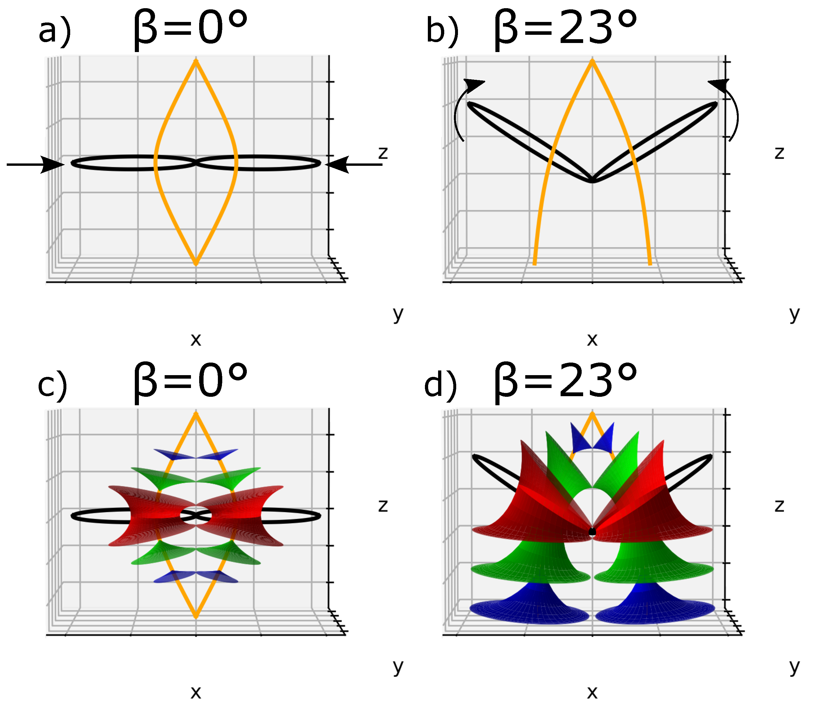 Materials 14 04539 g006