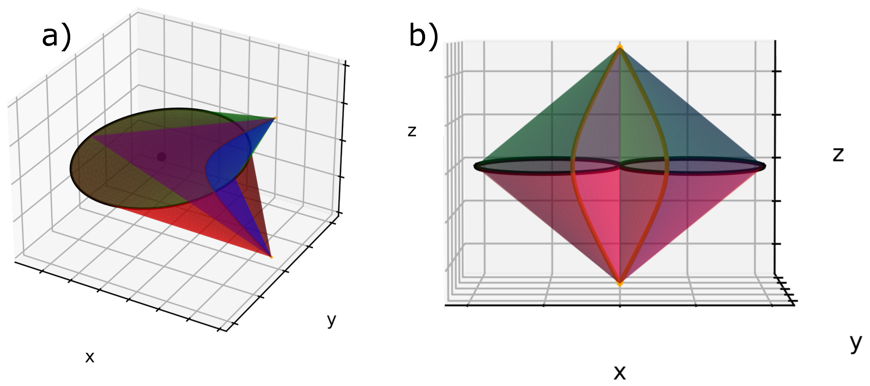 Materials 14 04539 g007