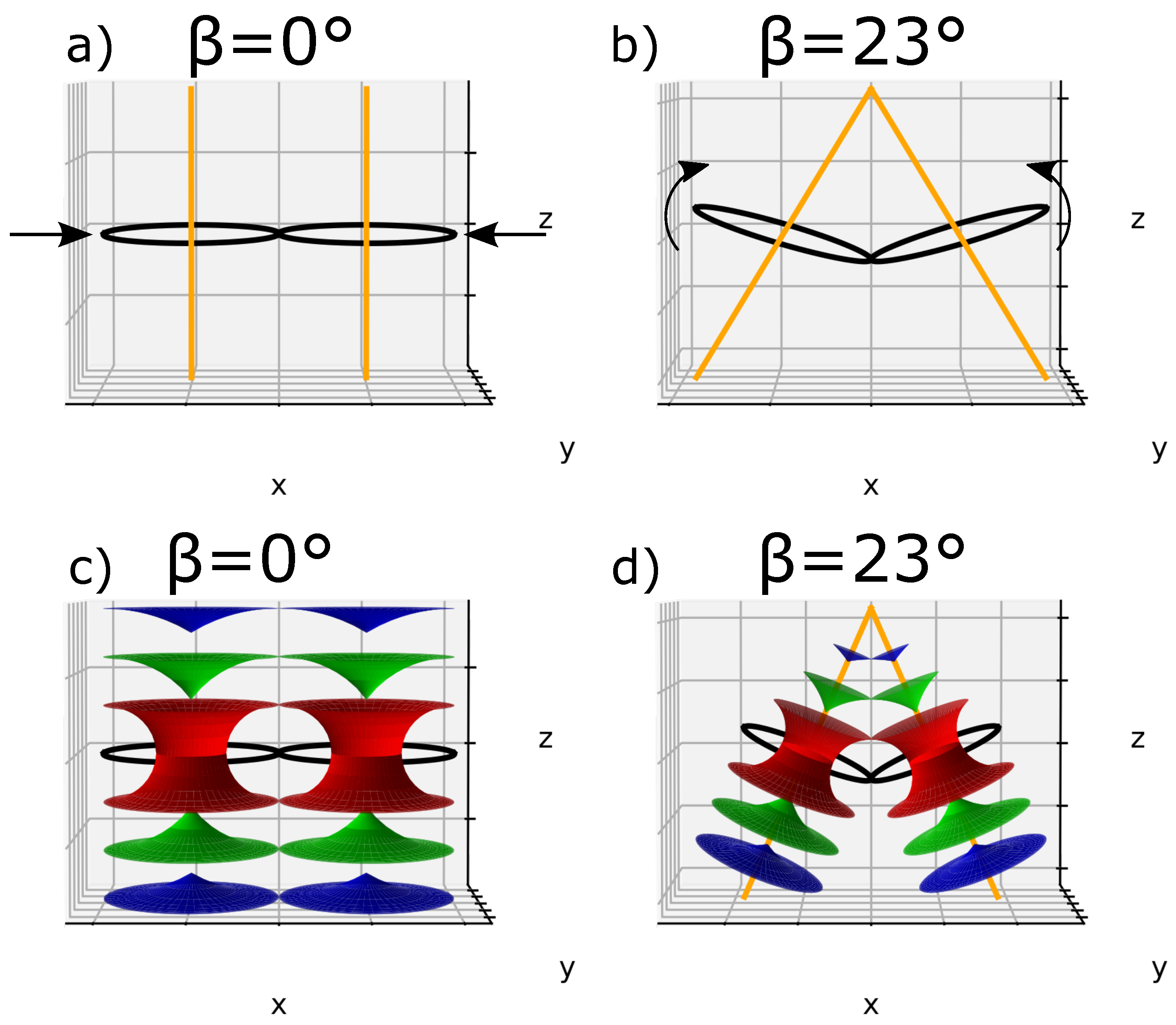 Materials 14 04539 g008
