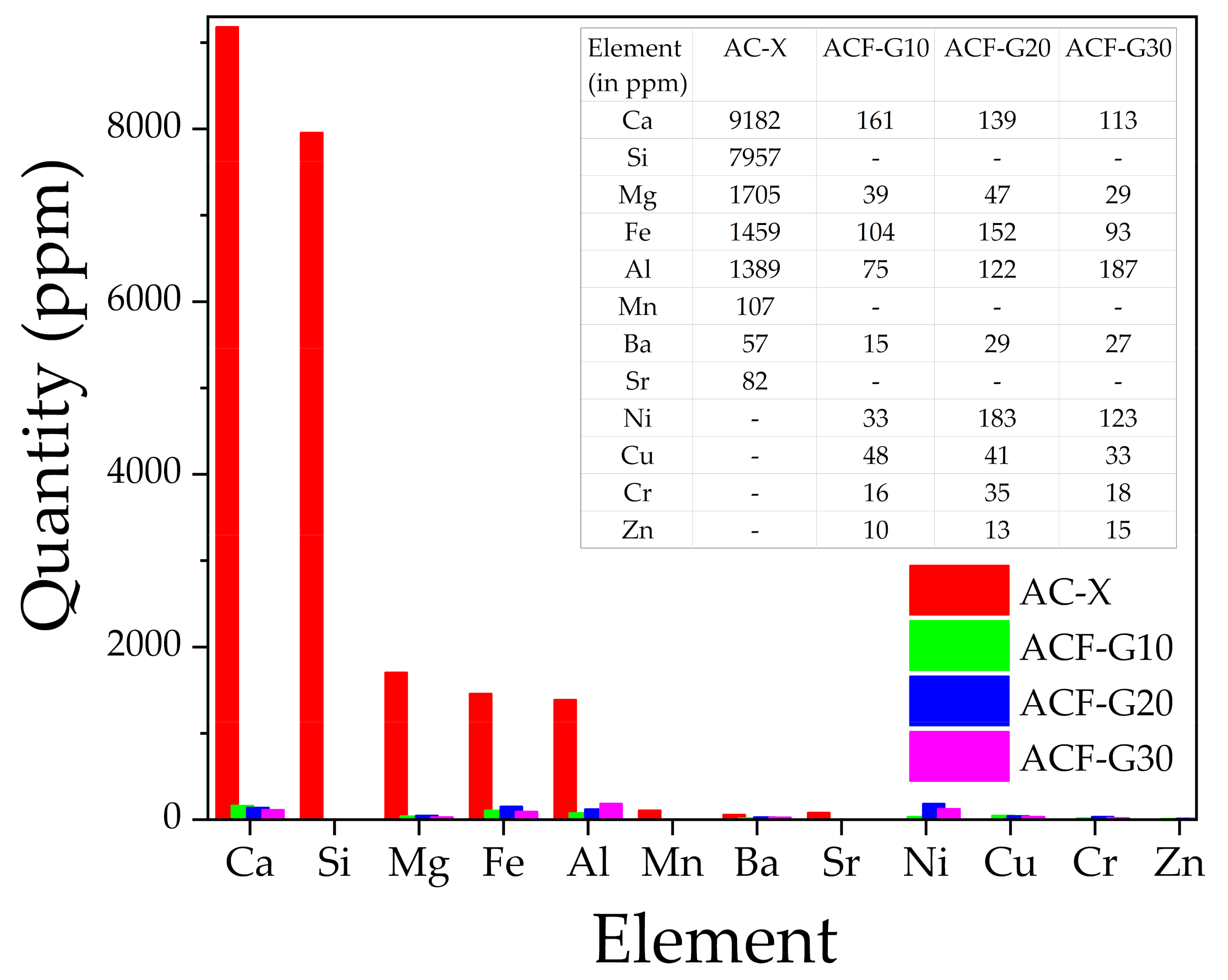 Materials 14 04540 g004 Materials 14 04540 g004