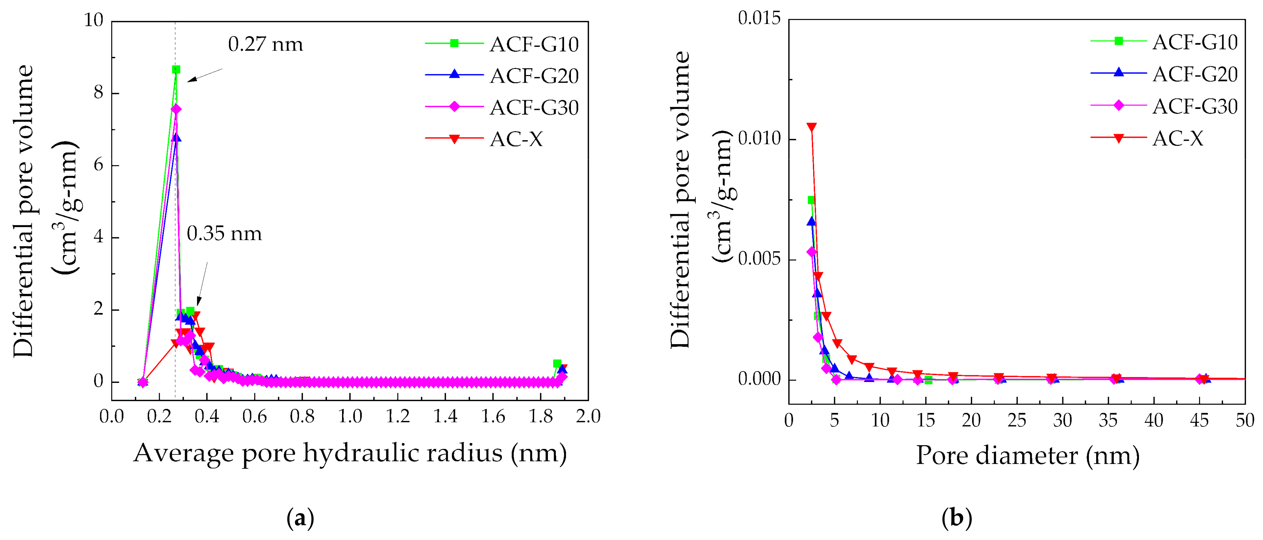 Materials 14 04540 g005 Materials 14 04540 g005