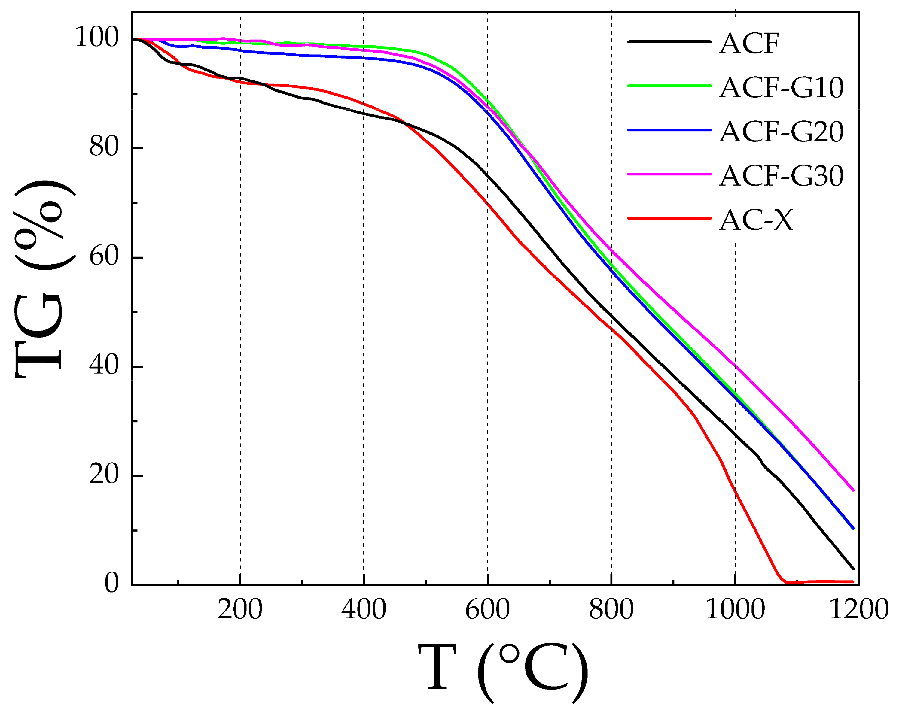 Materials 14 04540 g006 Materials 14 04540 g006