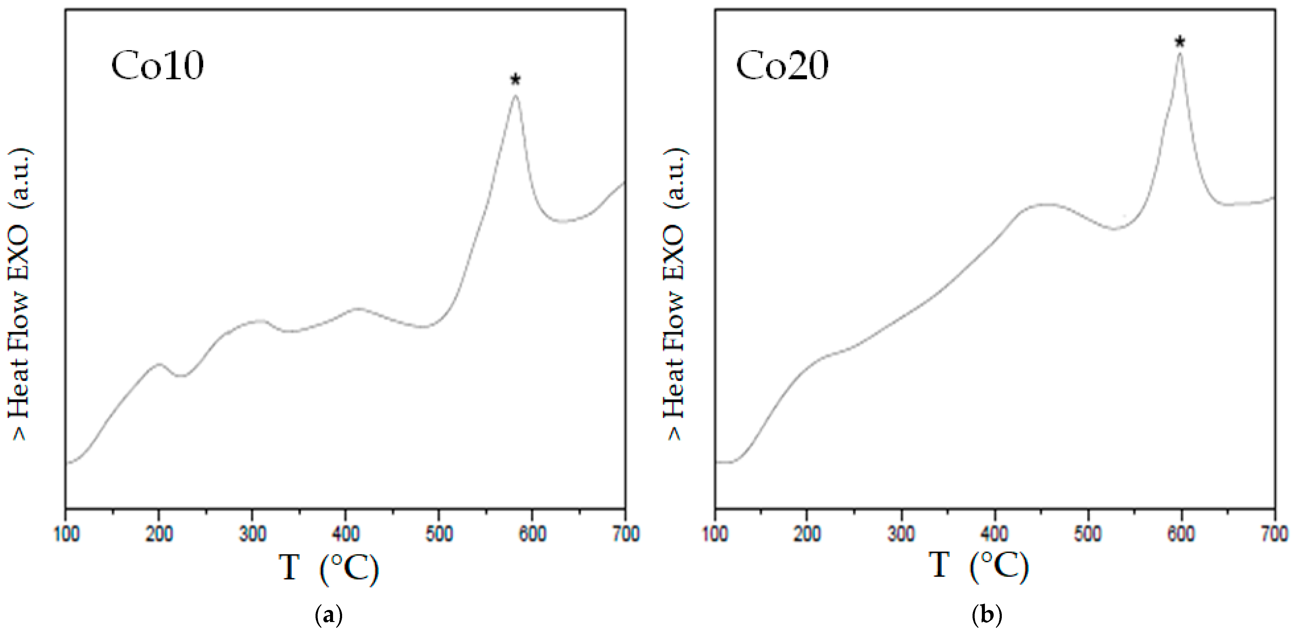 Materials 14 04542 g004