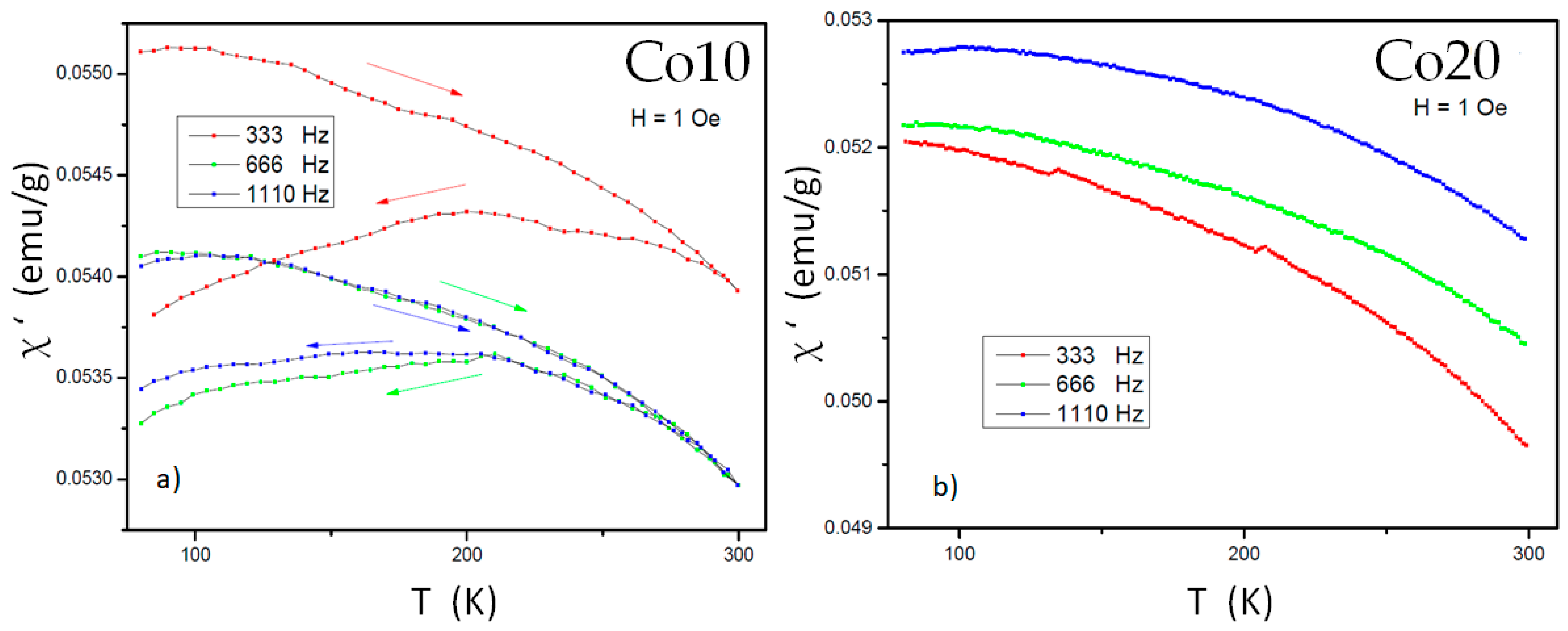Materials 14 04542 g007