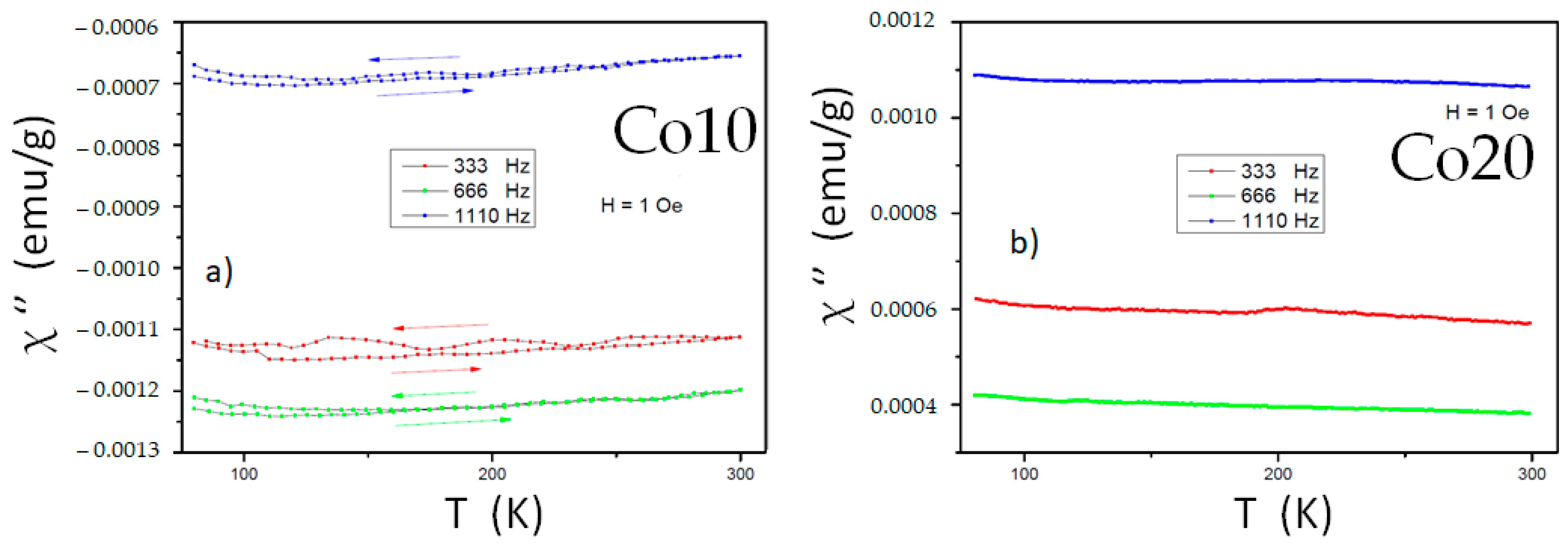 Materials 14 04542 g008
