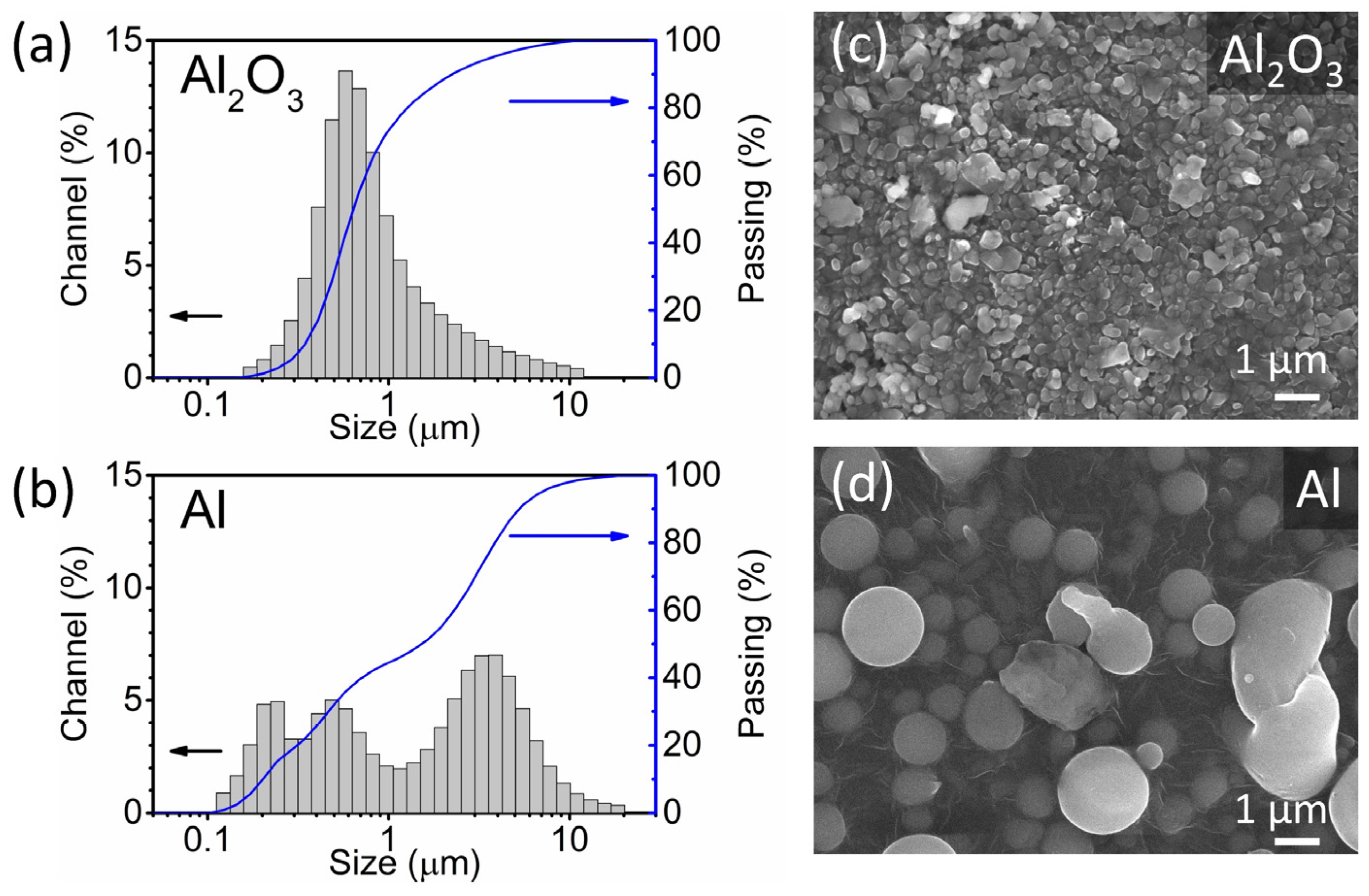 Materials 14 04548 g002