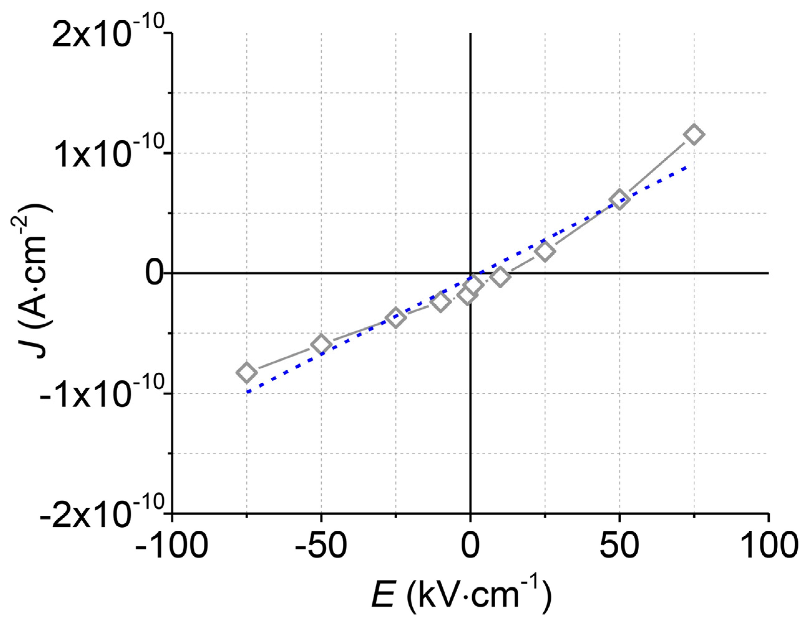 Materials 14 04548 g006