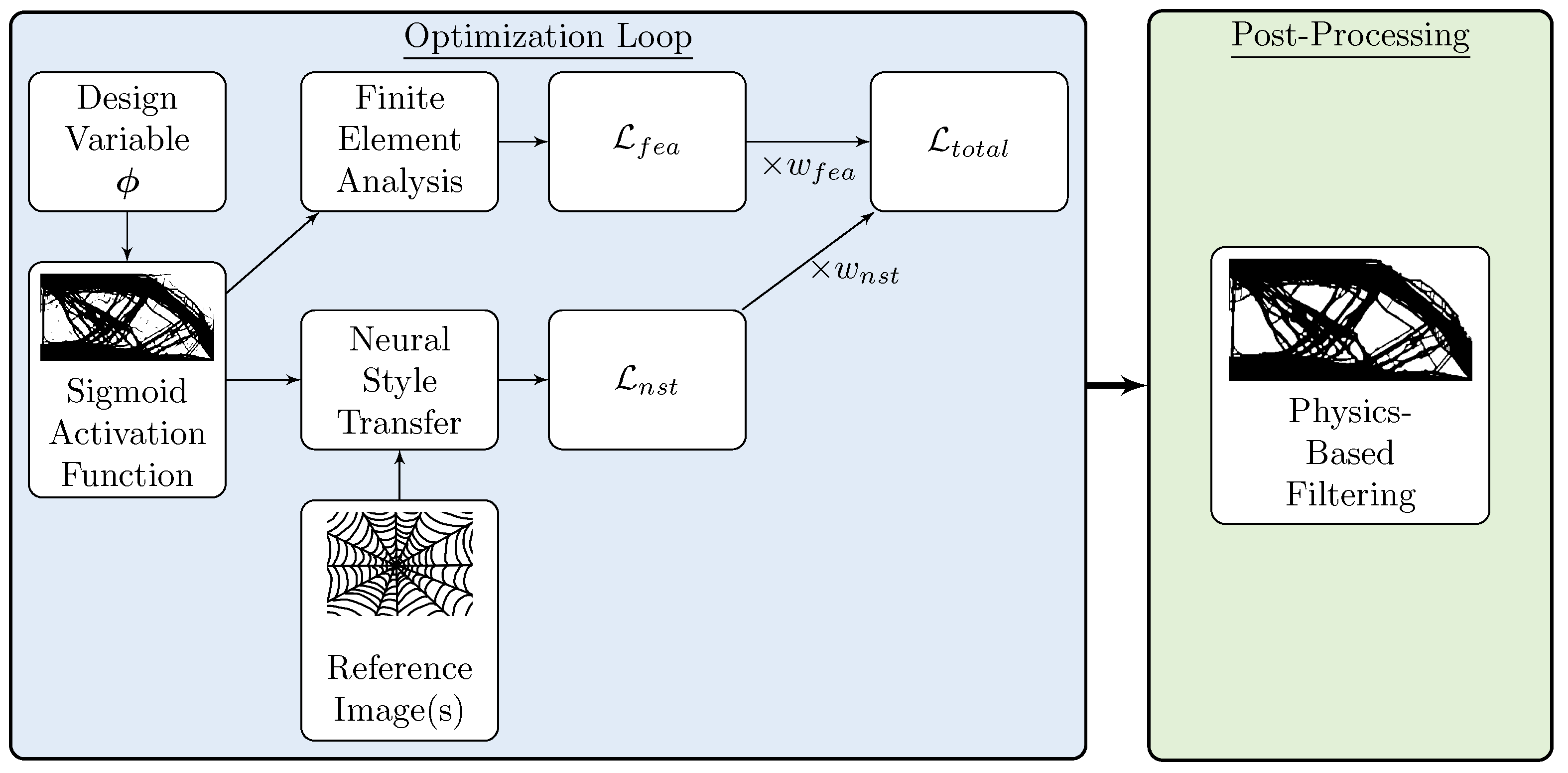 Materials 14 04551 g001