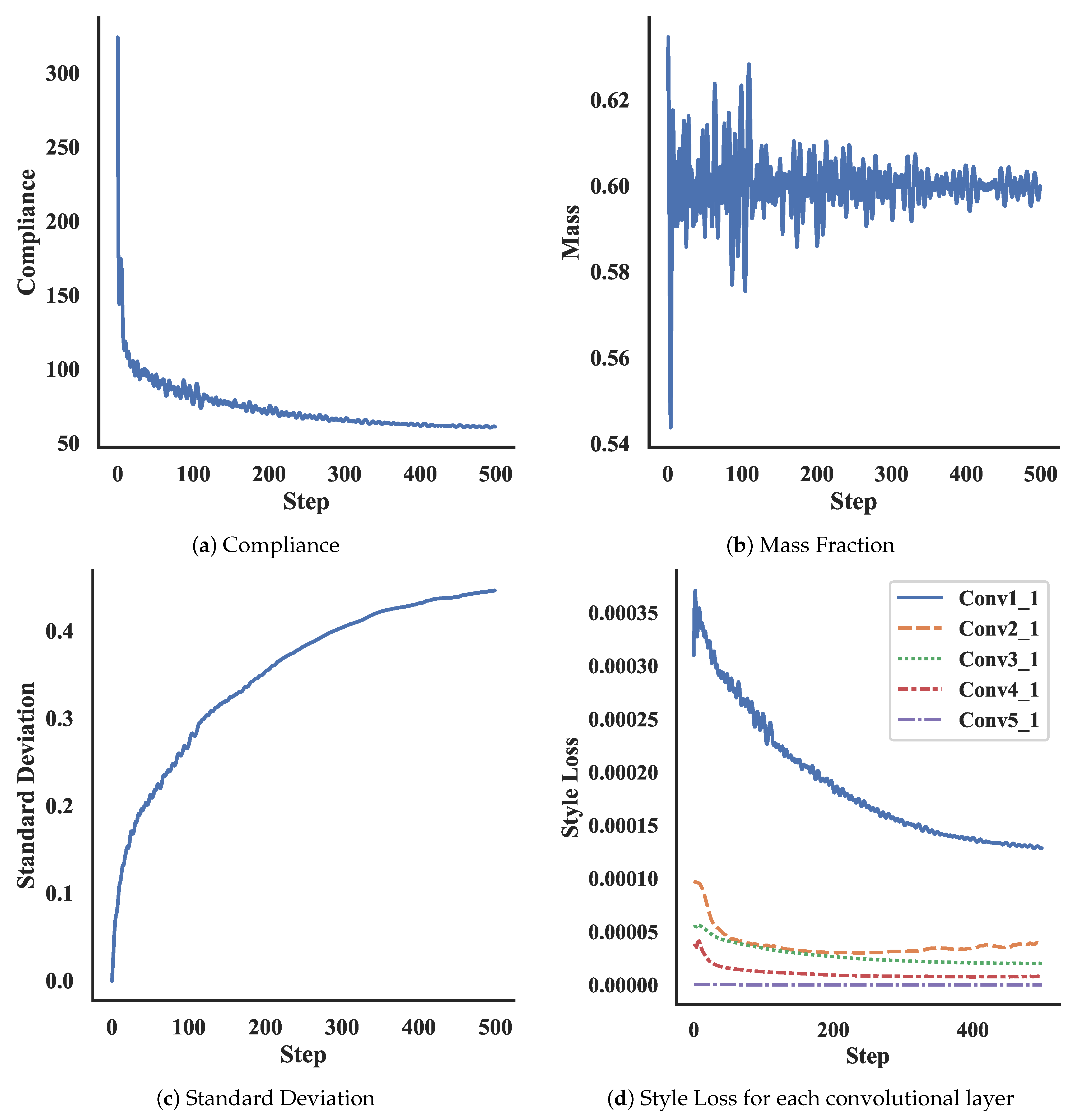 Materials 14 04551 g009