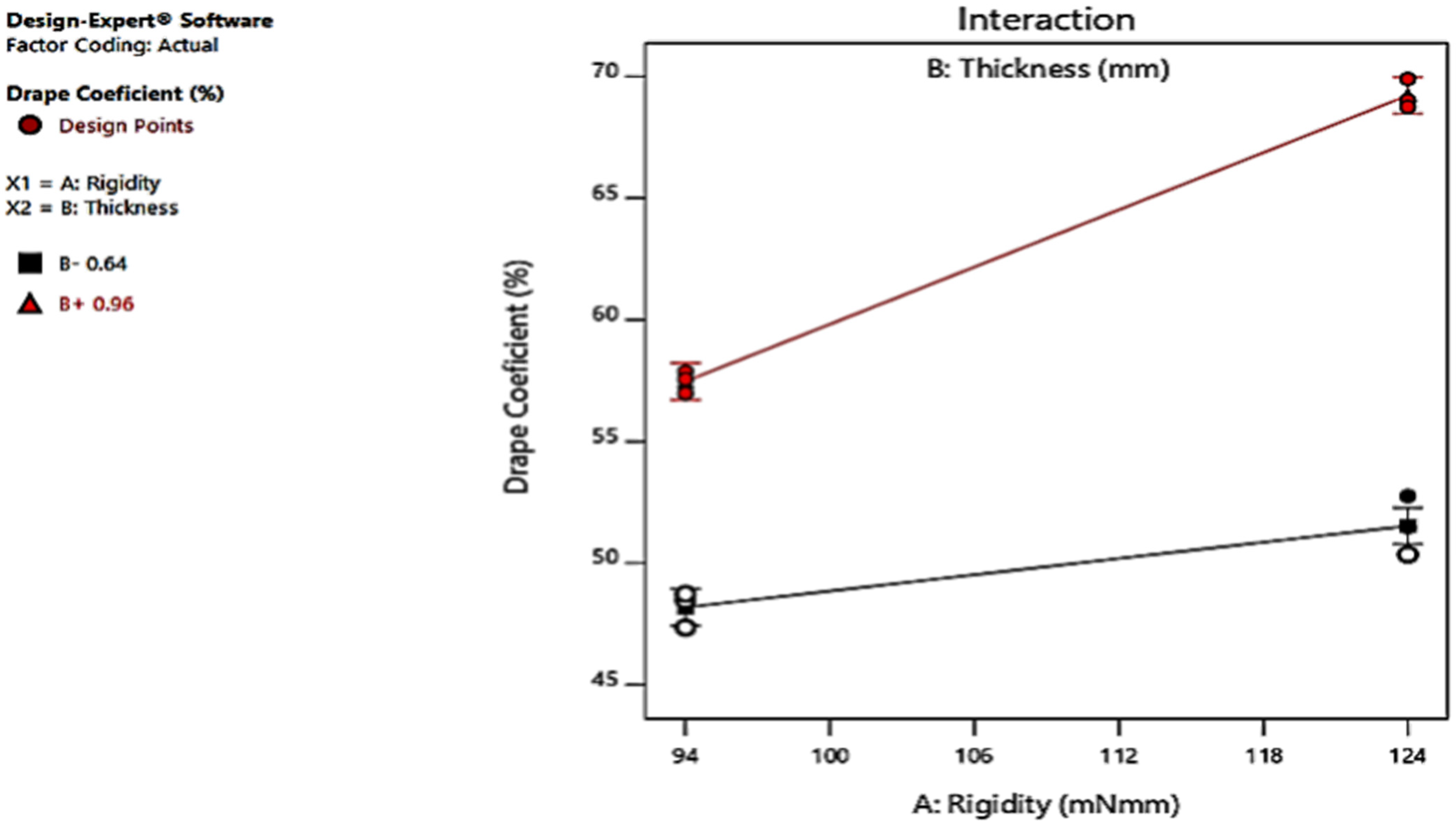 Materials 14 04553 g003