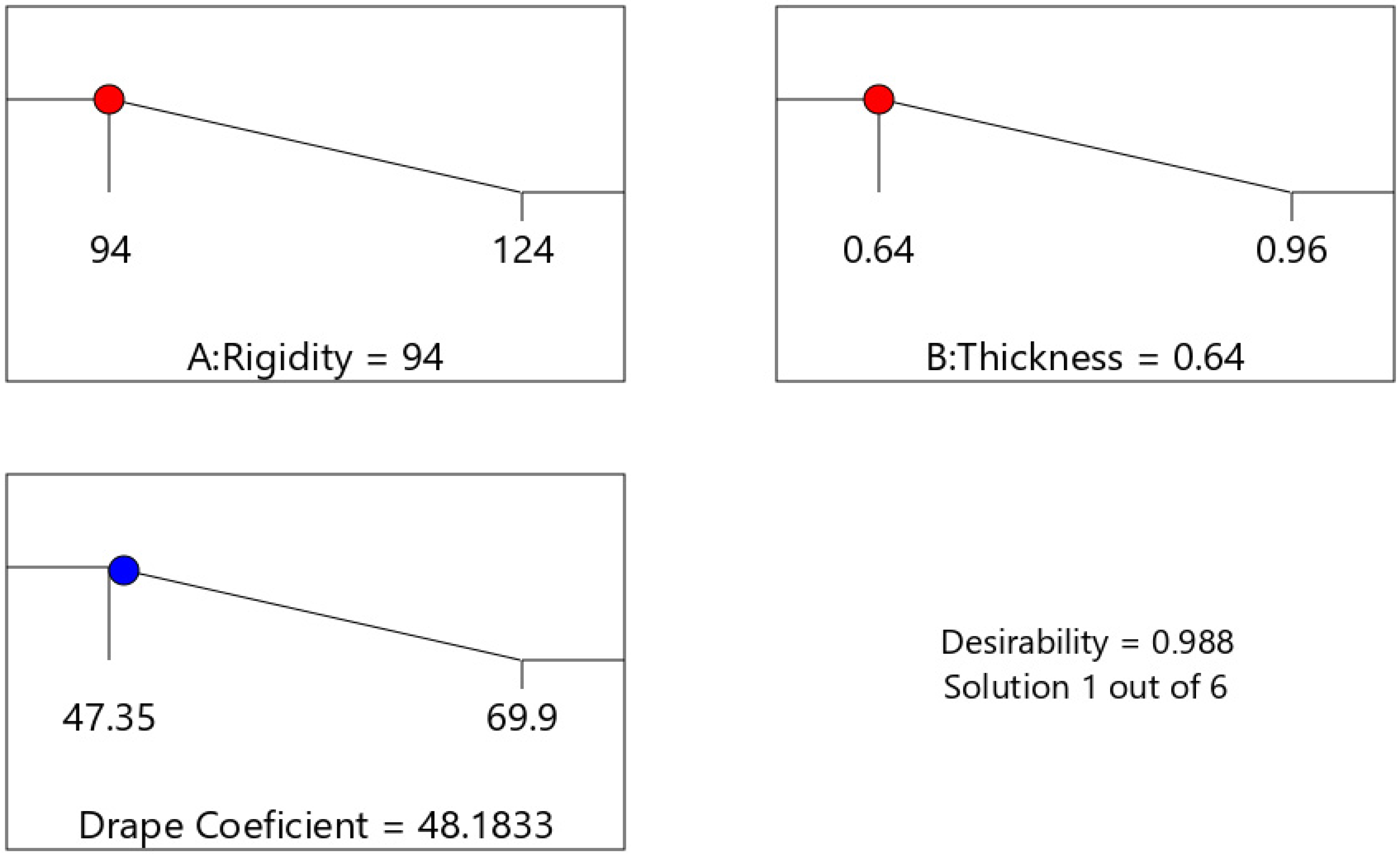 Materials 14 04553 g005
