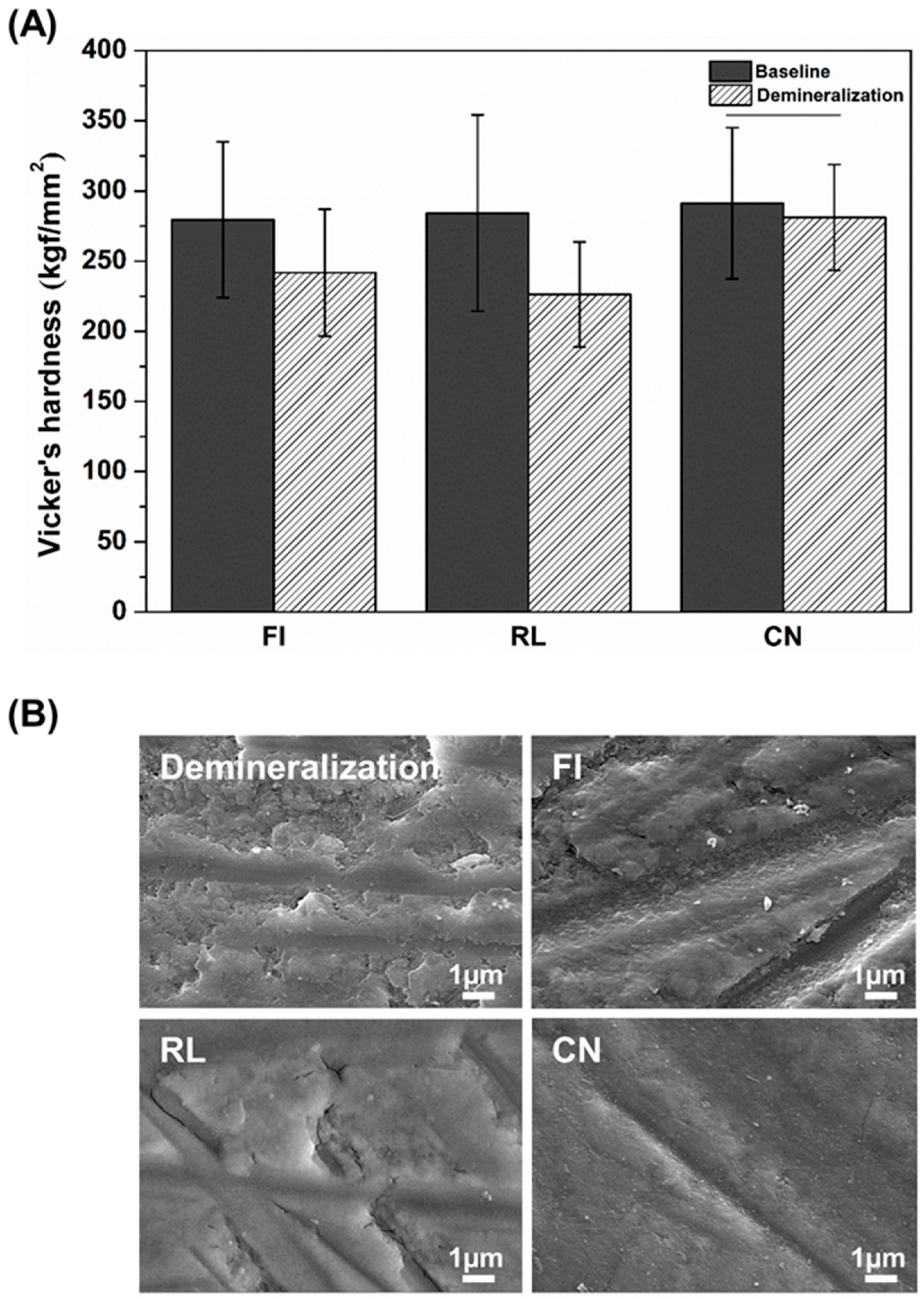Materials 14 04554 g004