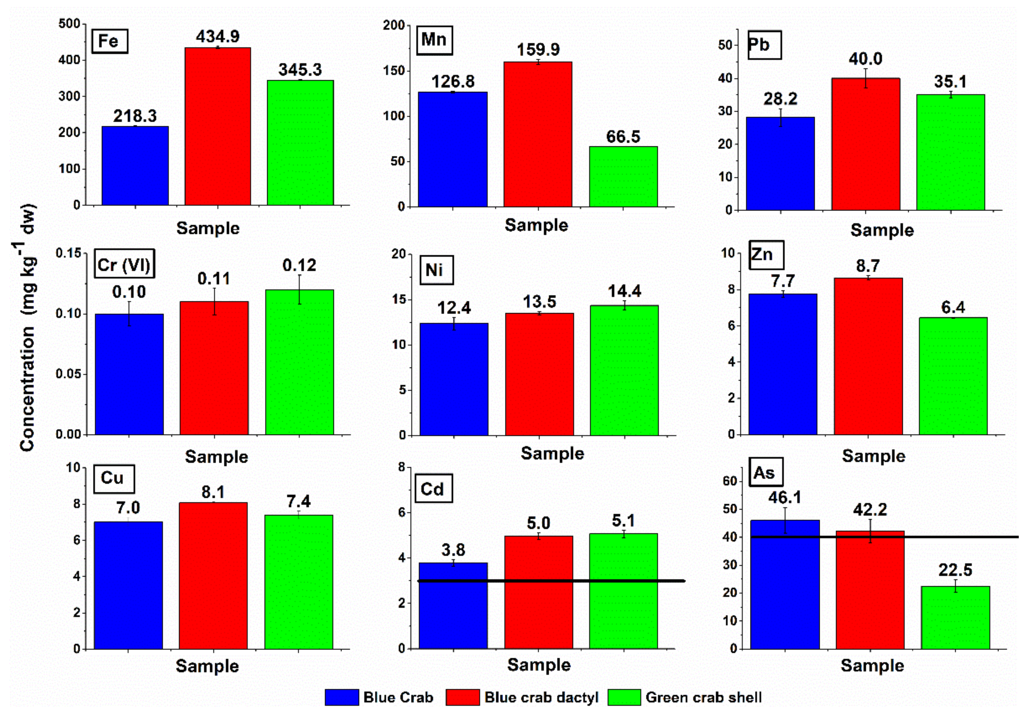 Materials 14 04558 g003