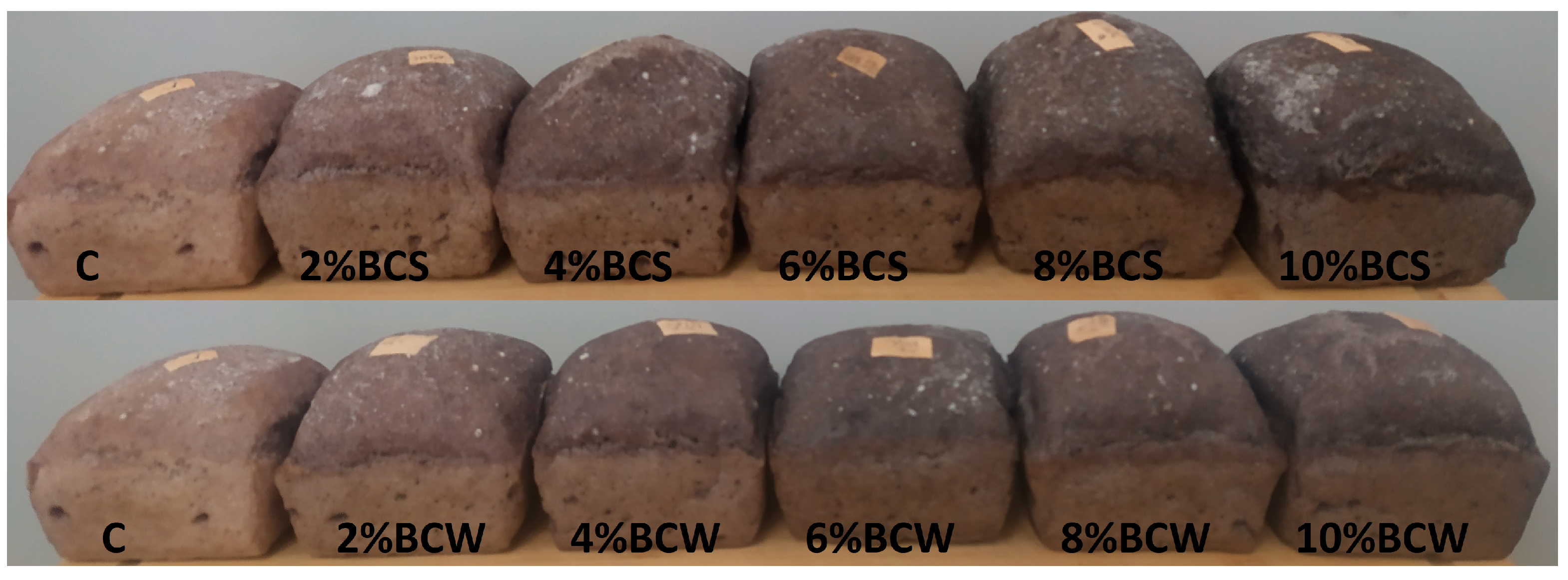 Materials 14 04560 g002