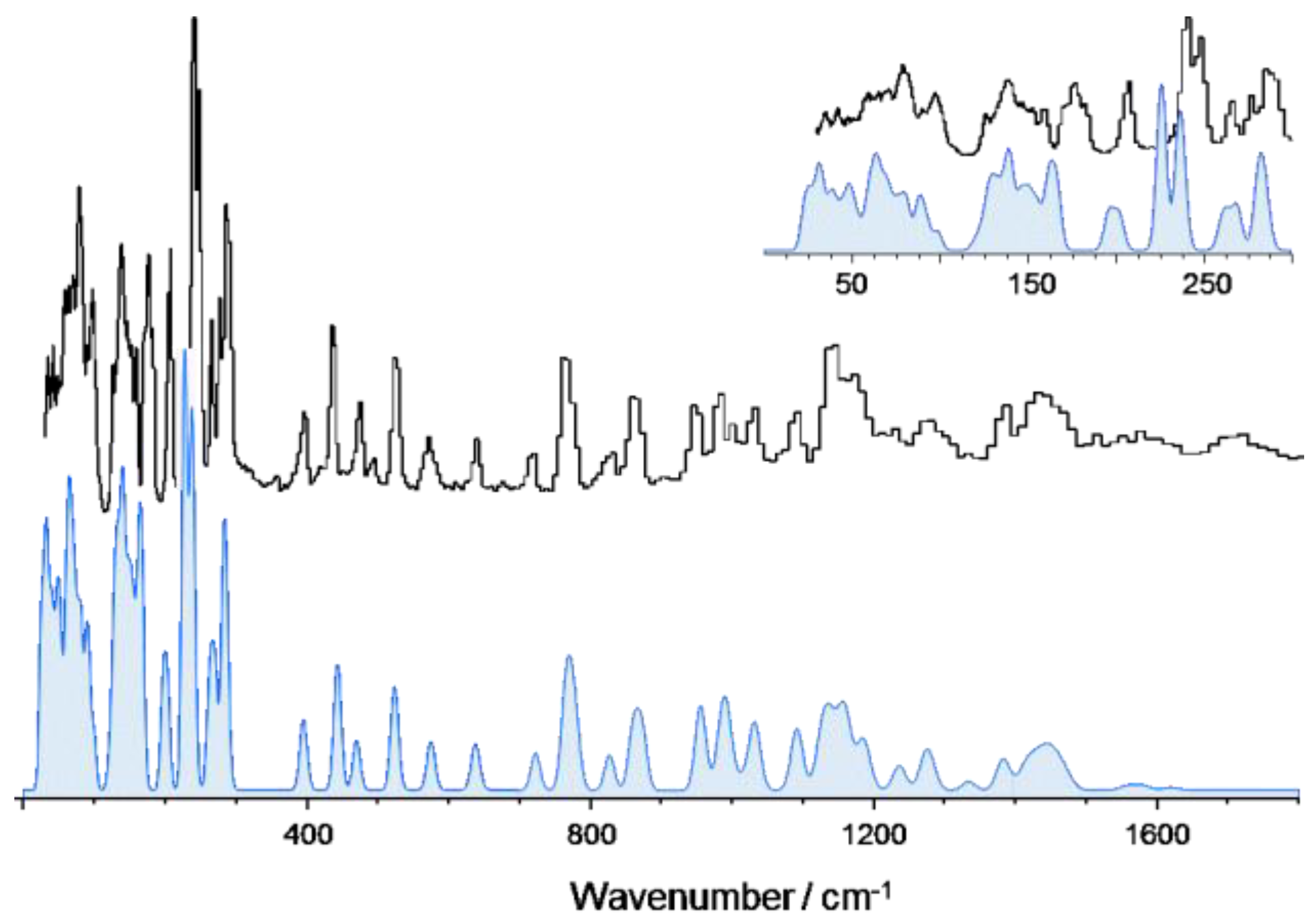 Materials 14 04561 g002