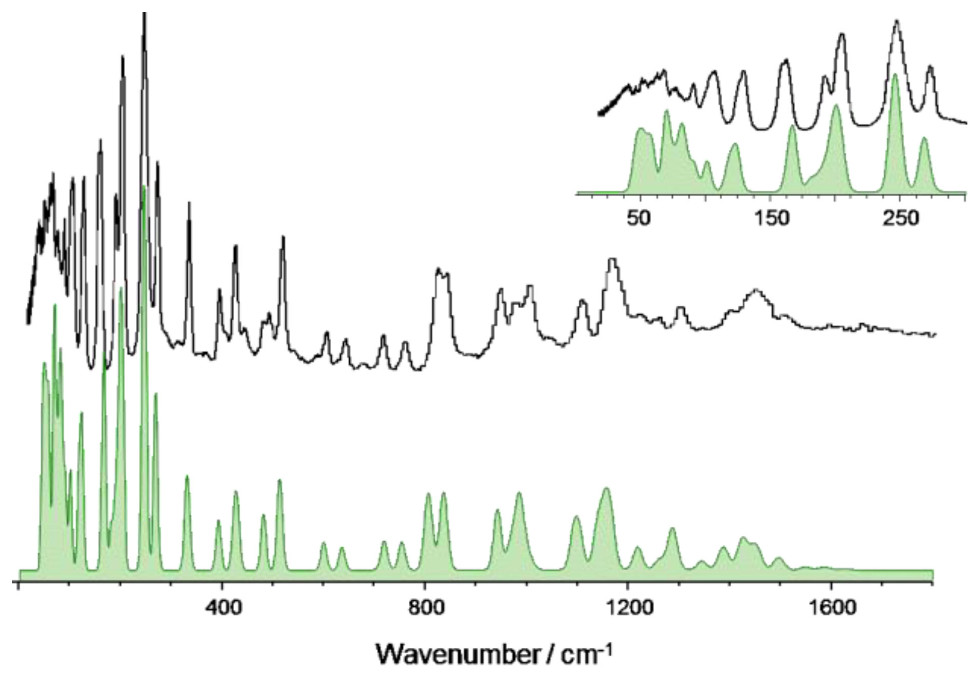 Materials 14 04561 g003