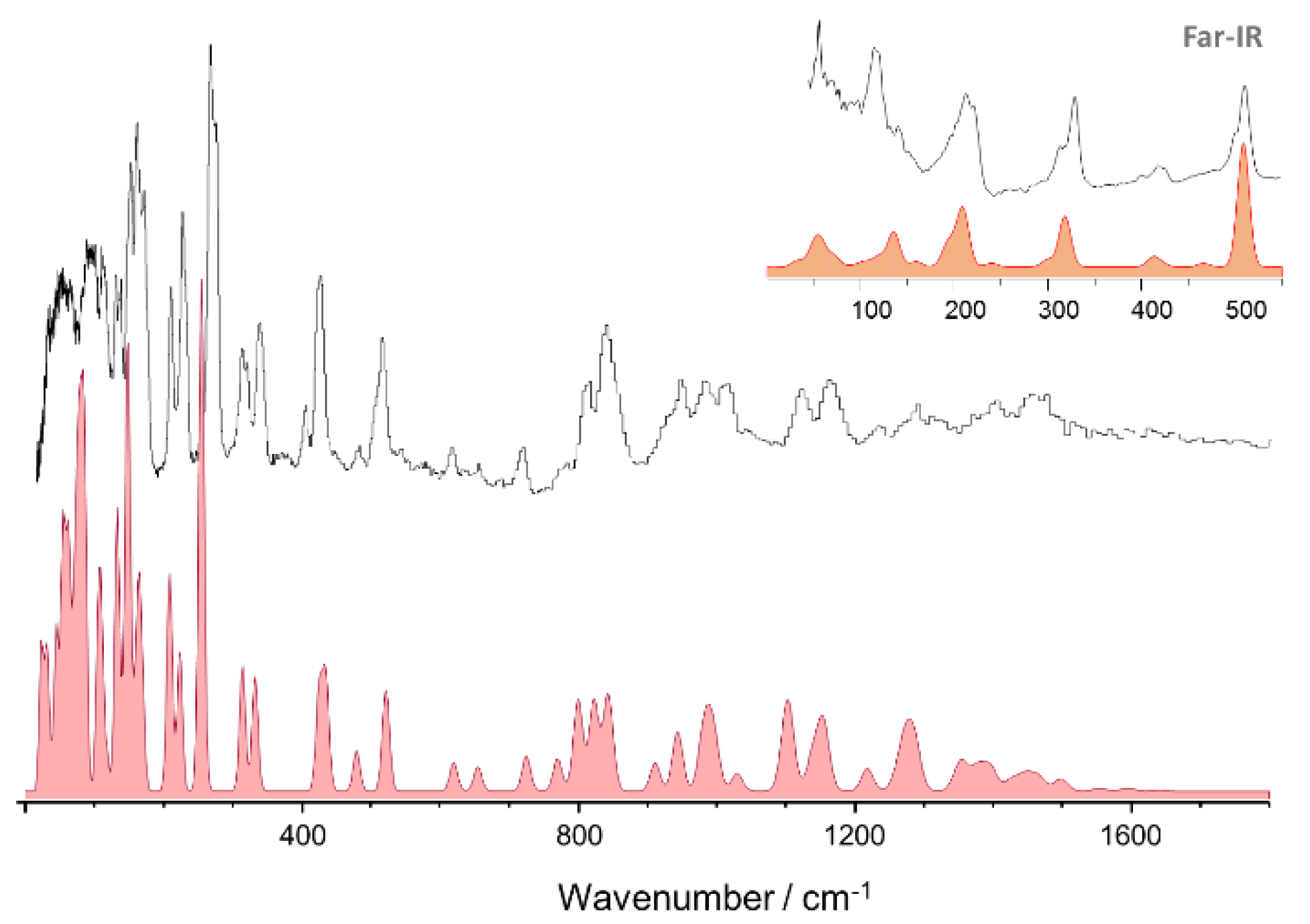 Materials 14 04561 g005