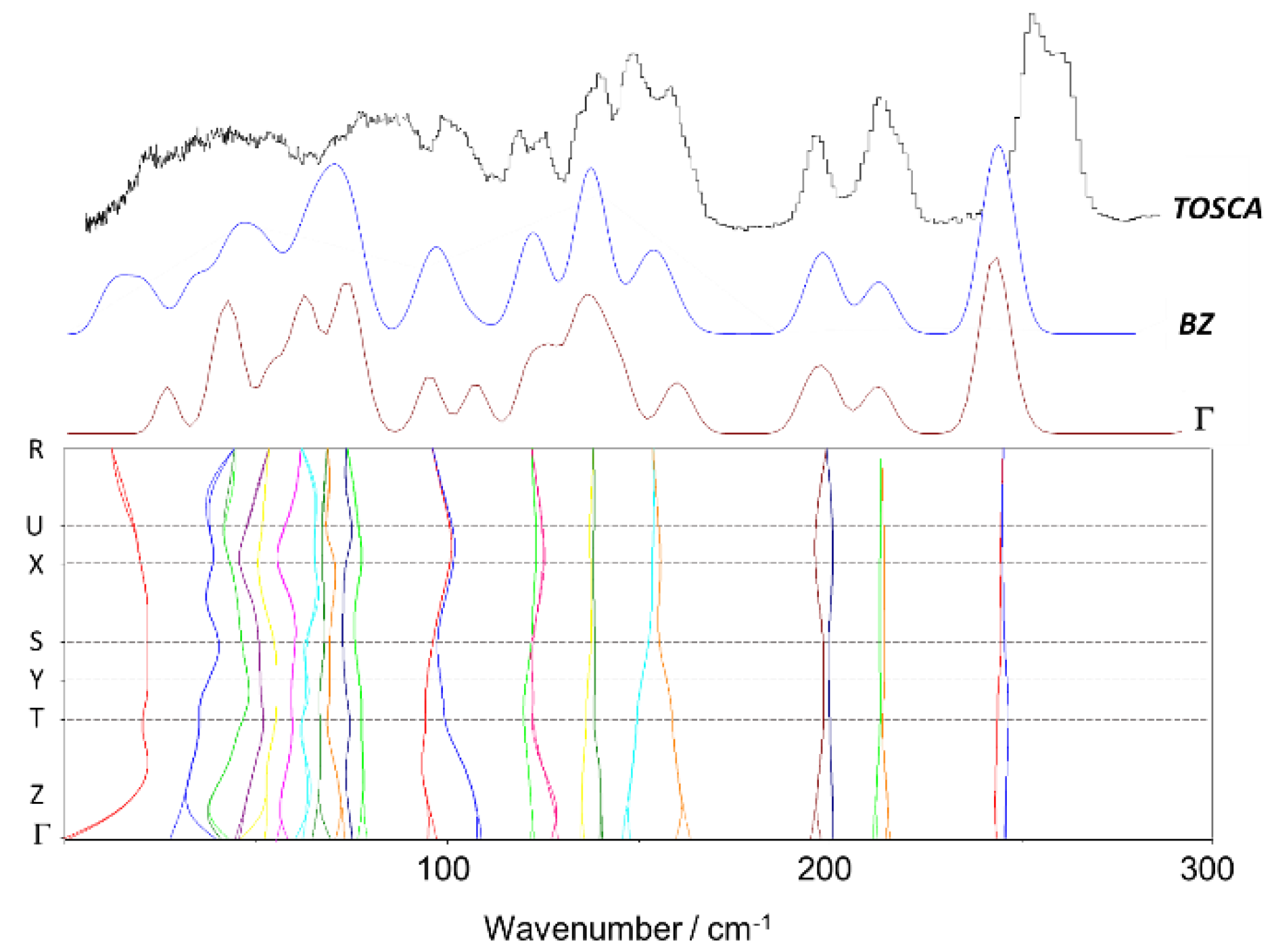 Materials 14 04561 g006
