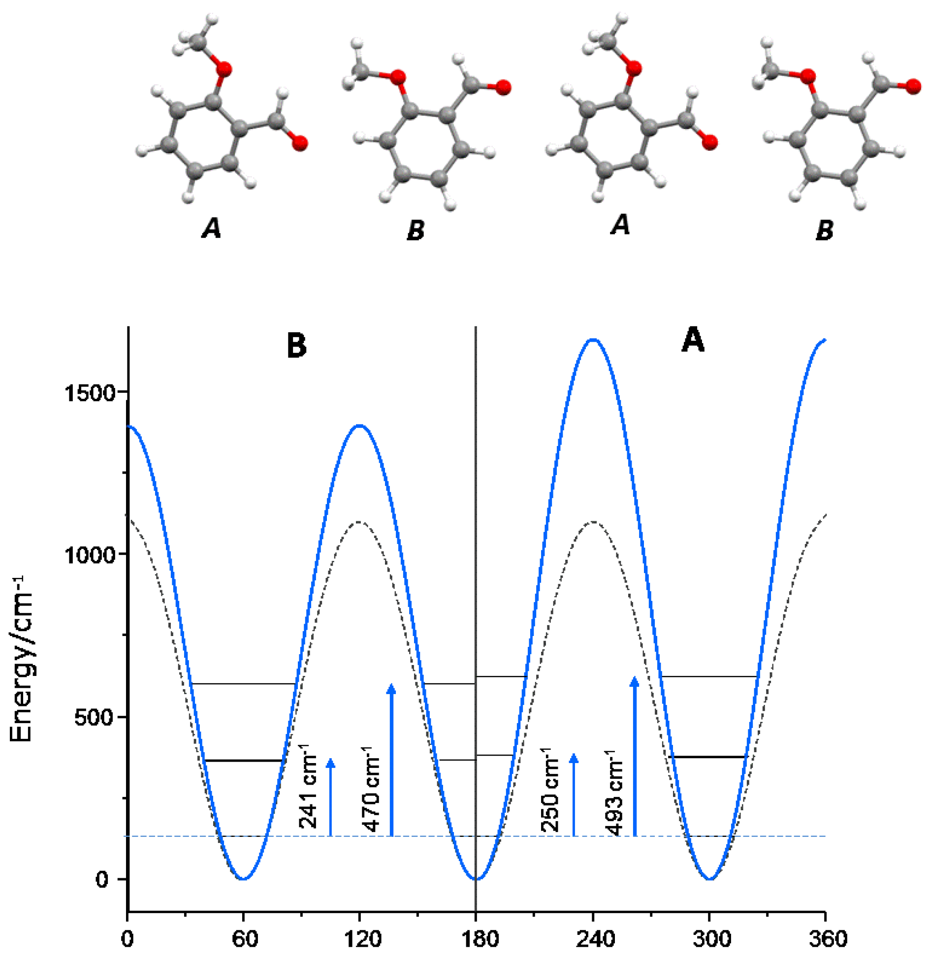 Materials 14 04561 g008