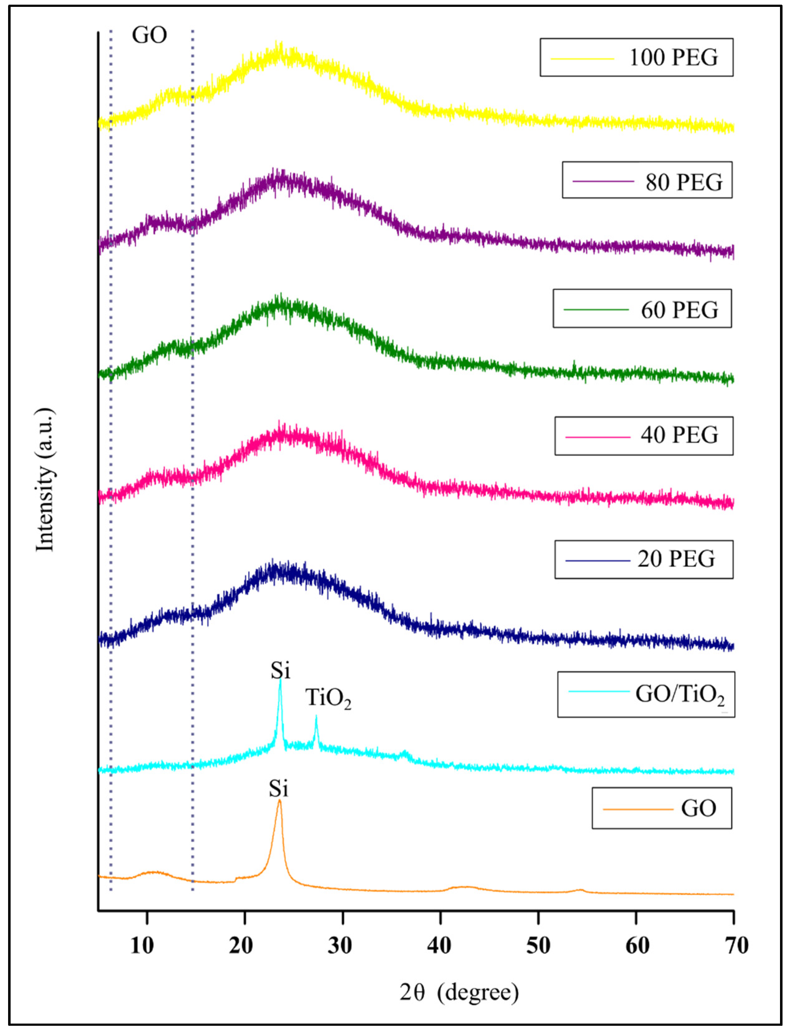 Materials 14 04564 g001