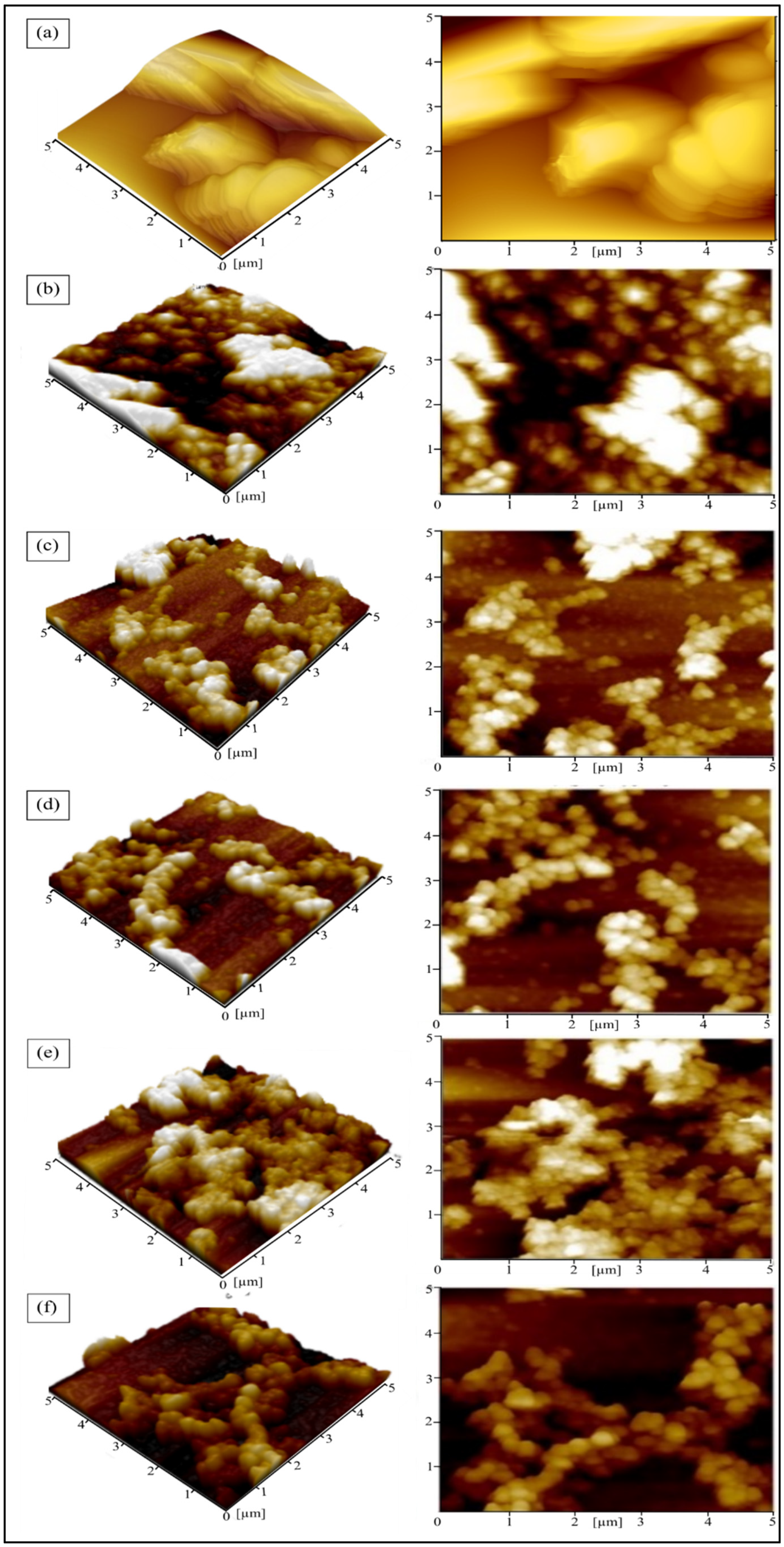 Materials 14 04564 g003