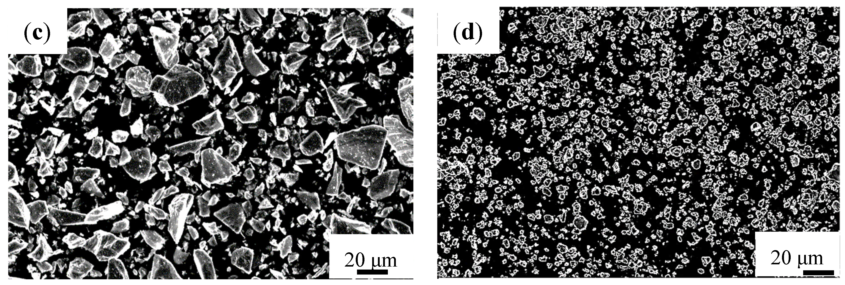 Materials 14 04567 g001b