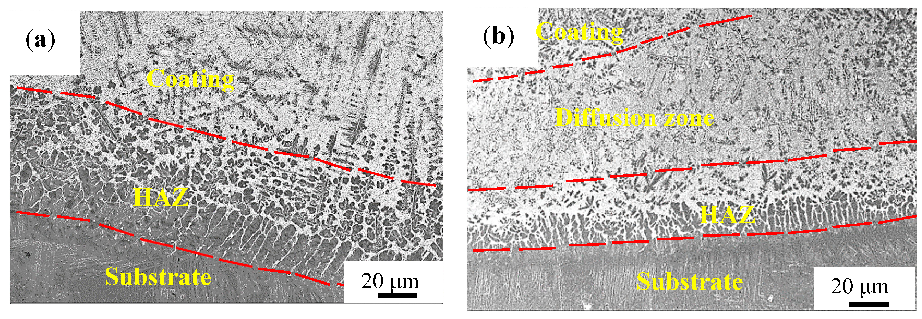 Materials 14 04567 g004a