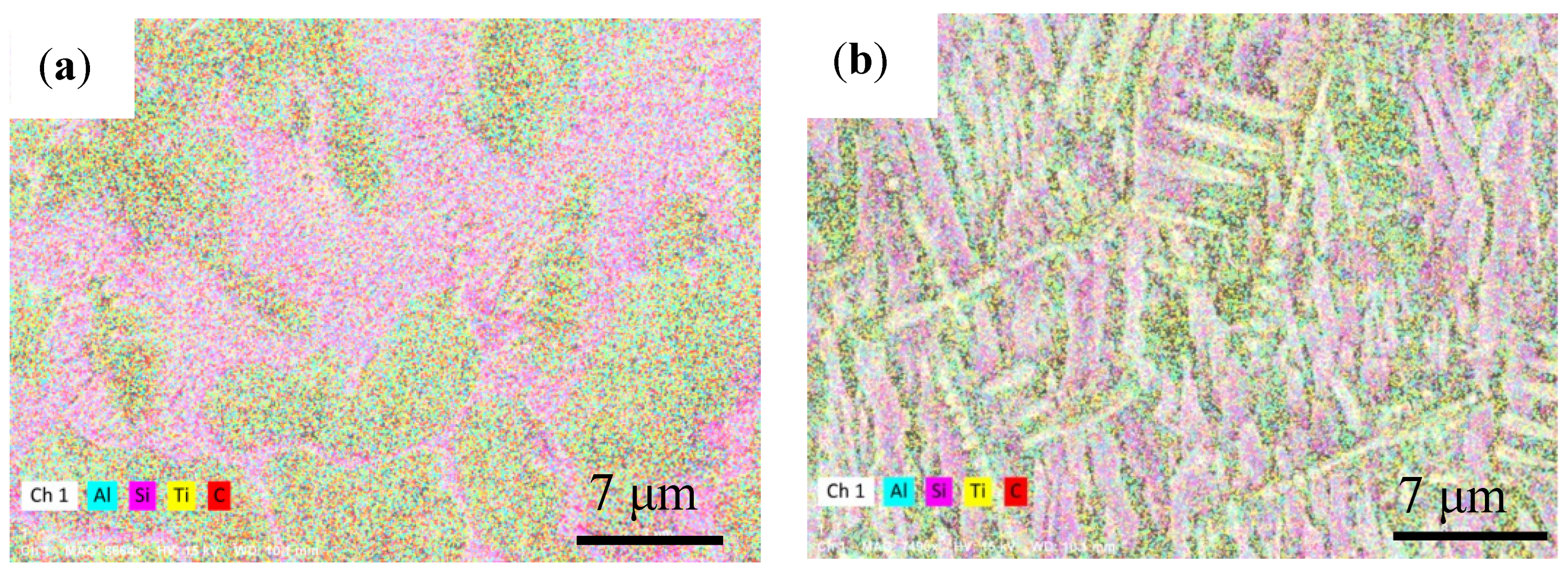Materials 14 04567 g007a