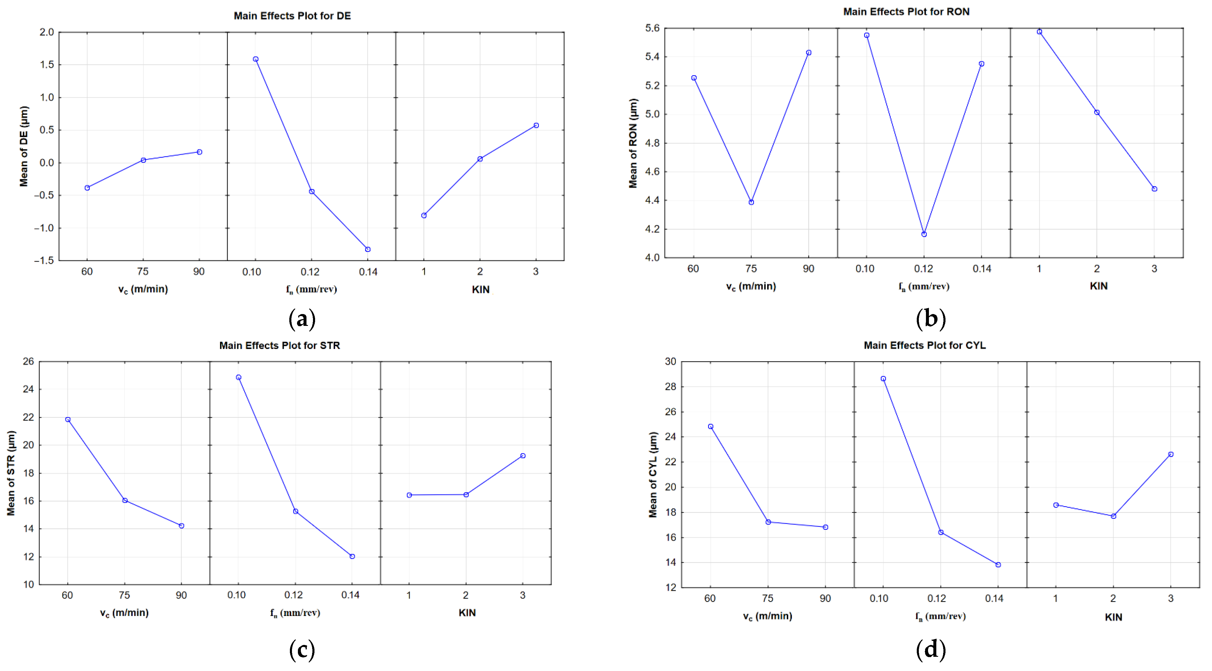 Materials 14 04568 g005