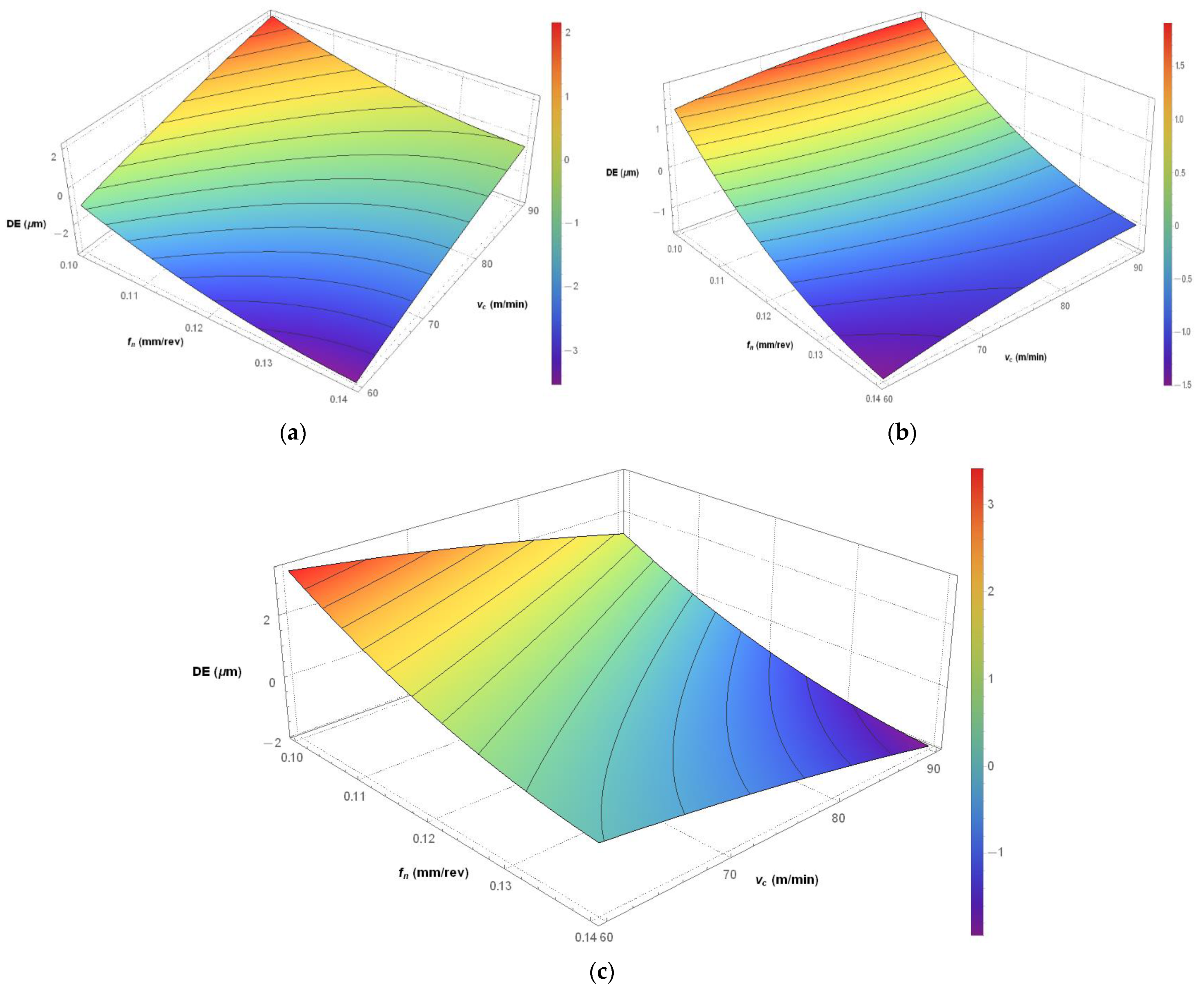 Materials 14 04568 g006